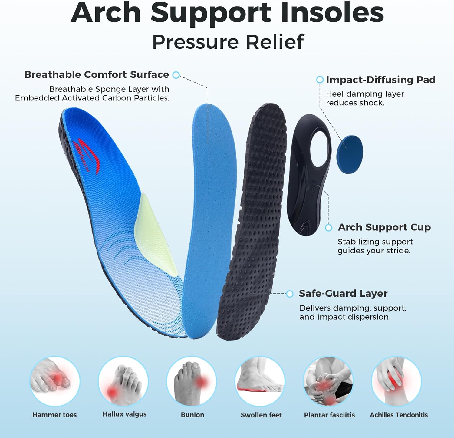 QAUPPE Walking Sneakers for Men Wide Toe Box Arch Support Shoes Plantar Fasciitis Orthotic Shoes Tennis Running Sneakers for Gym Workout Jogging - Image 4