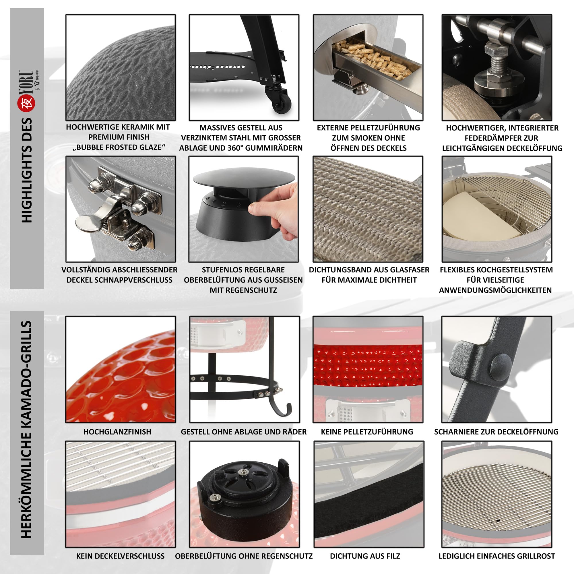 BBQ-Toro Kamado Grill Holzkohlegrill "Yoru" Ø 56 cm mit Seitenablagen, Thermometer | matt schwarz | Bubble Frosted Glaze | Ceramic Grill mit Rollen, Keramikgrill, BBQ Keramik Grill, Kugelgrill