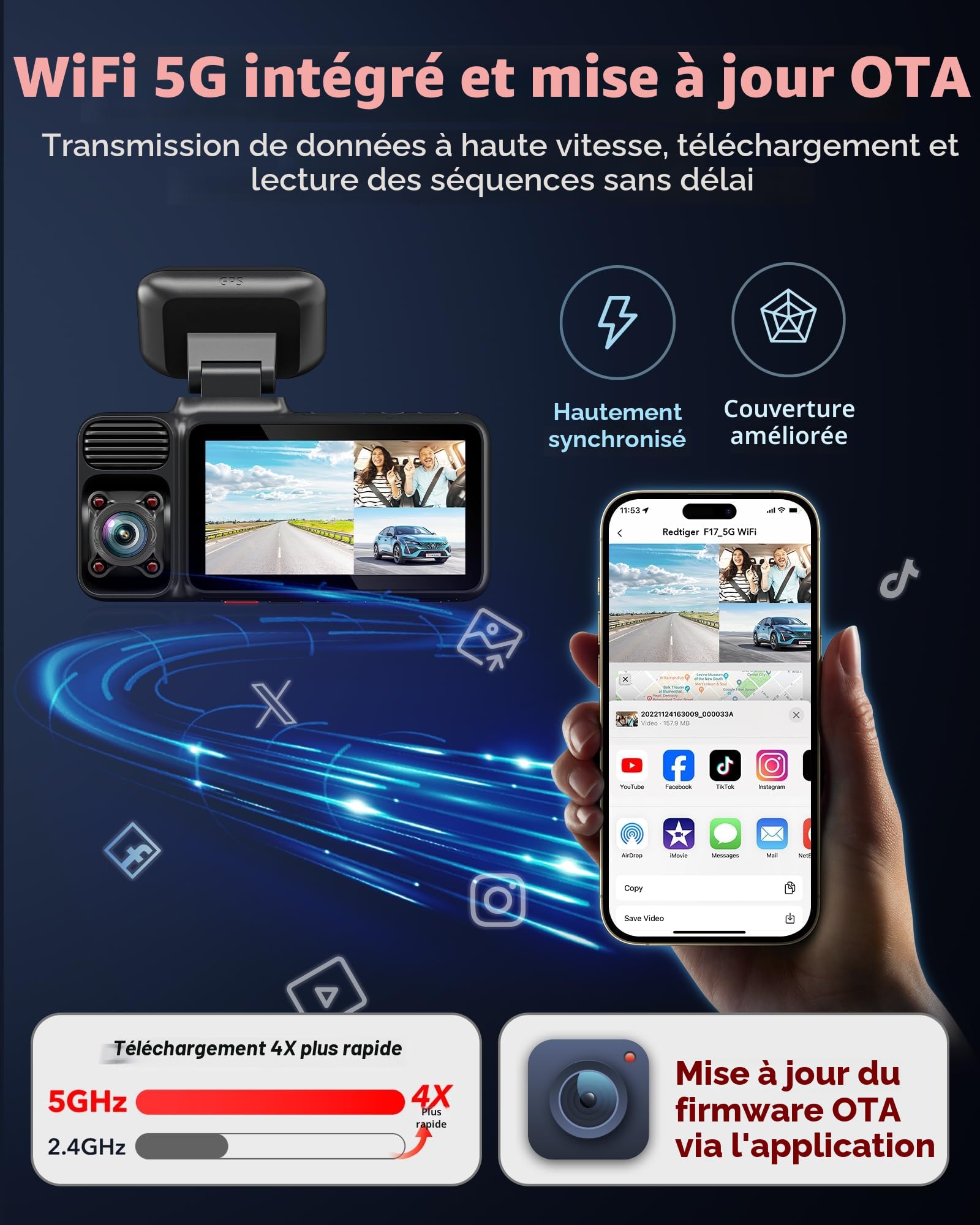 REDTIGER 4K 3 Canaux Dashcam Voiture 5G WiFi avec Carte de 64 Go GPS Intégré, 2160P+1080P+1080P Avant, Arrière et Intérieur, Triple avec écran de 3 Pouces, Vision Nocturne IR, Mode de Stationnement