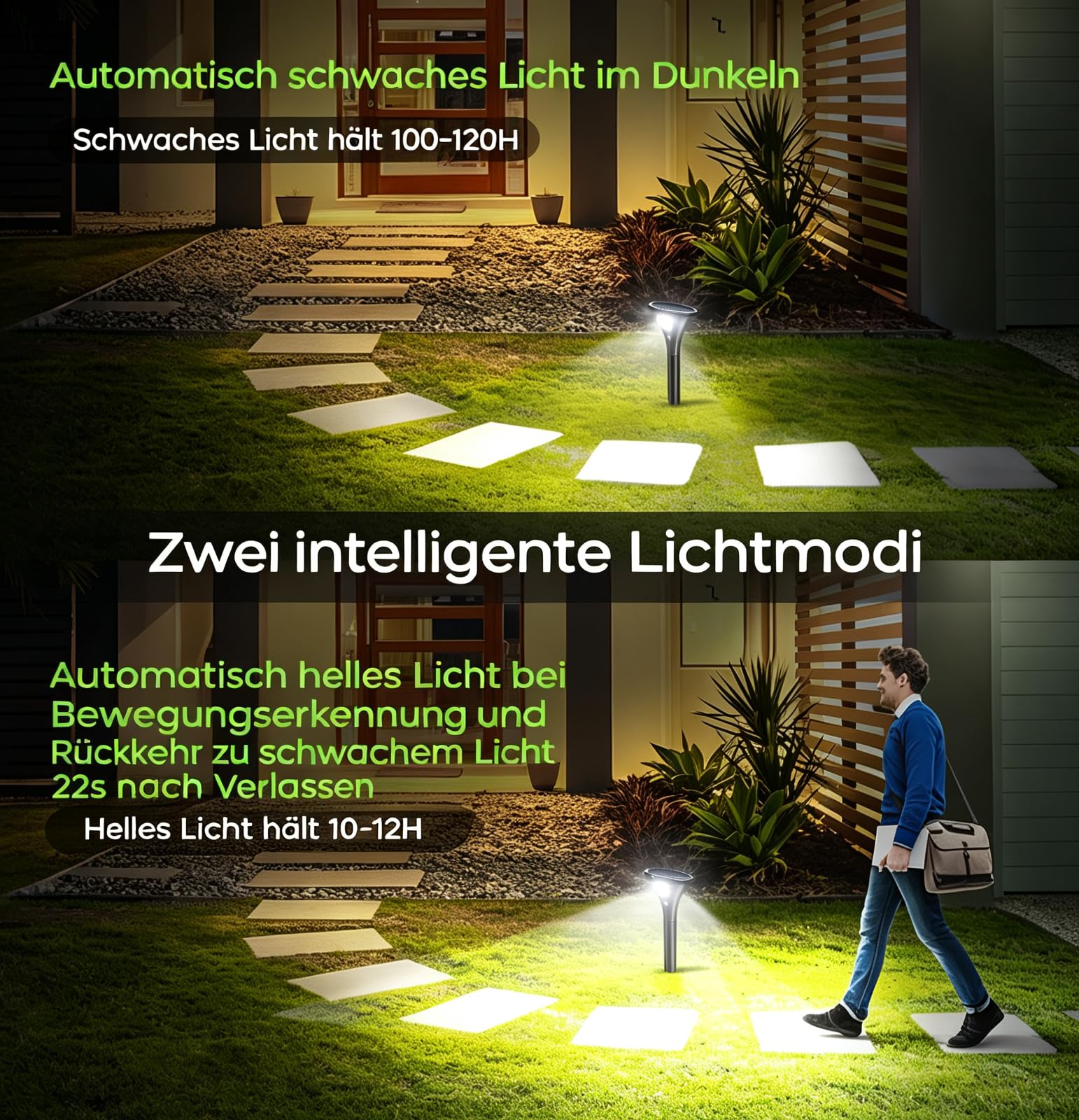Garvee Solar Erdbodenleuchte, IP65, Intelligente Erkennung Garten 4pcs | Wetterfest, kabellos & einstellbar – ideal für Gartenwege, Einfahrten und Terrassen. Hausbesitzer und Gartenliebhaber