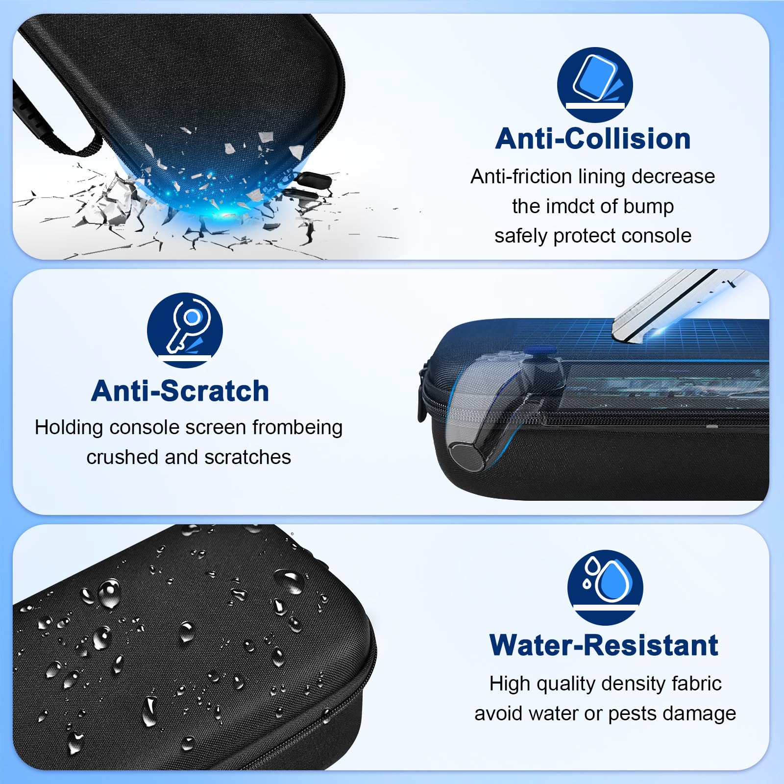Kit di accessori per portale Playstation, custodia da trasporto per PS Portal, dock station di ricarica per portale Playstation, skin protettiva per portale PS5, 2 pellicole protettive HD con 4