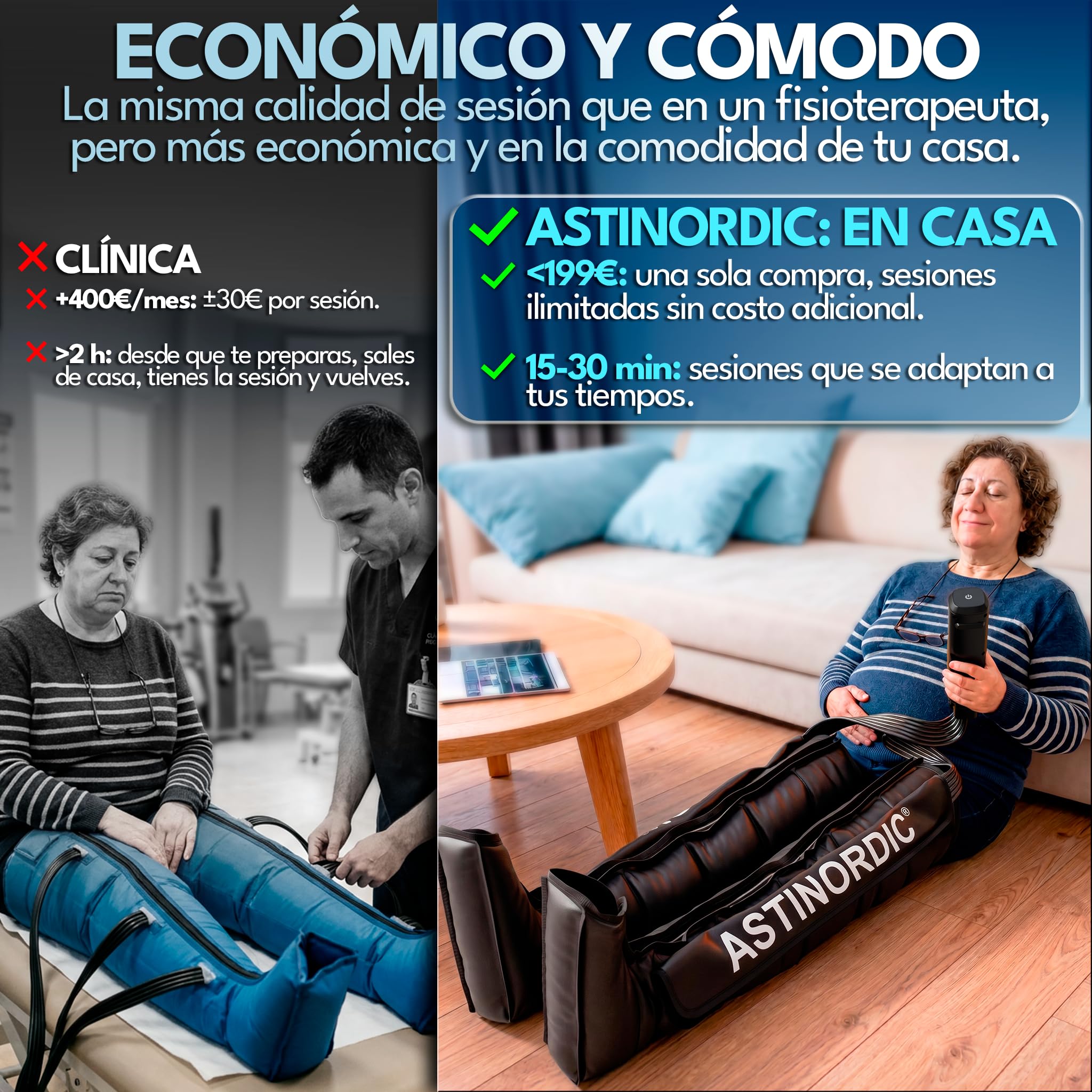 Presoterapia para Casa 270 mmHg, Botas Presoterapia Piernas con 6 Cámaras y 12 Modos Máquina de Compresión Aire, Drenaje Linfático, Profesional Portátil + Guía de Bienestar (L)