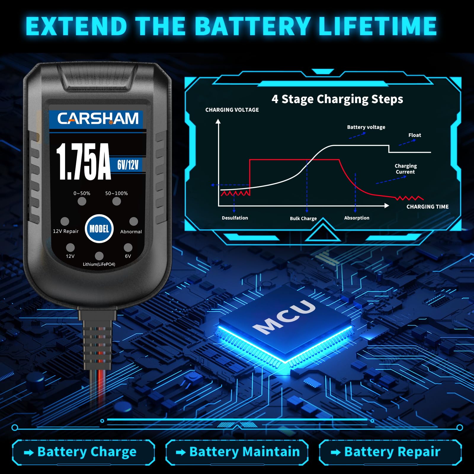 [4-Pack] CARSHAM Trickle Battery Charger 6V 12V Smart Float Charger Automatic Maintainer for Car Motorcycle Lawn Mower Tractor Automotive ATV Lead Acid and Lithium Batteries