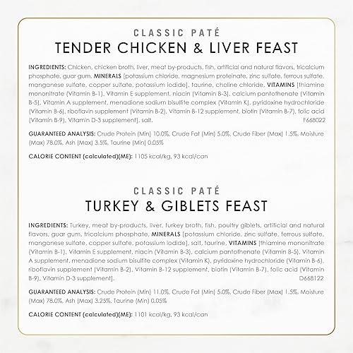 Miniatura 74 de Purina Fancy Feast Classic Pate Ocean Whitefish and Tuna Feast - Paté clásico de comida húmeda para gatos sin granos, (24) latas de 3 onzas