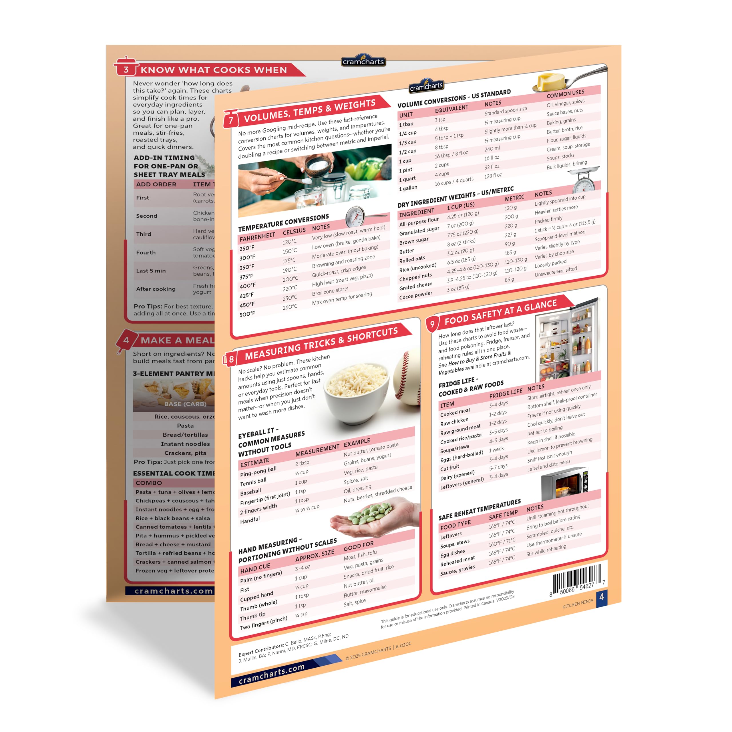 Kitchen Ninja Chart: Krótki przewodnik po poradach kulinarnych, poprawkach smaku, posiłkach w spiżarni i łatwych konwersjach – niezbędna książka kucharska dla początkujących i zapracowanych