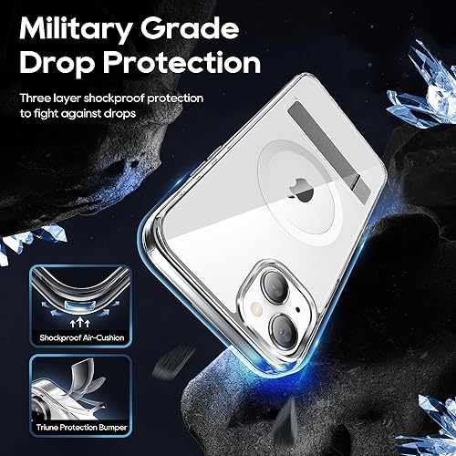Miniatura 6 de Funda magnética para iPhone 13 de 6.1 pulgadas, soporte delgado con protector de pantalla compatible con Magsafe a prueba de golpes, transparente,