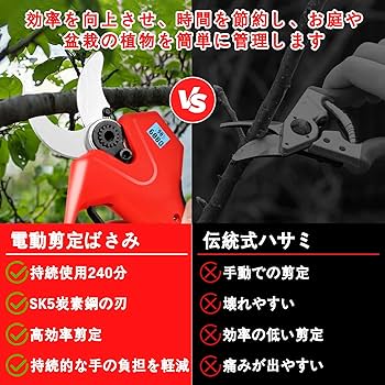 電動剪定鋏 充電式鋏 40mm コードレス鋏 2段階角度調整 15000mAh Amazon | Backunoe 電動剪定ハサミ 充電式バサミ 40 mm