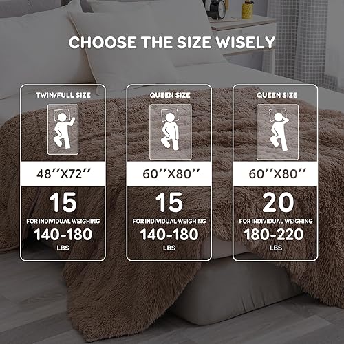 Miniatura 7 de Wemore Manta larga de pelo sintético lanudo con peso, acogedora y esponjosa, manta de pelo largo Sherpa para adultos de 15 libras, manta pesada de