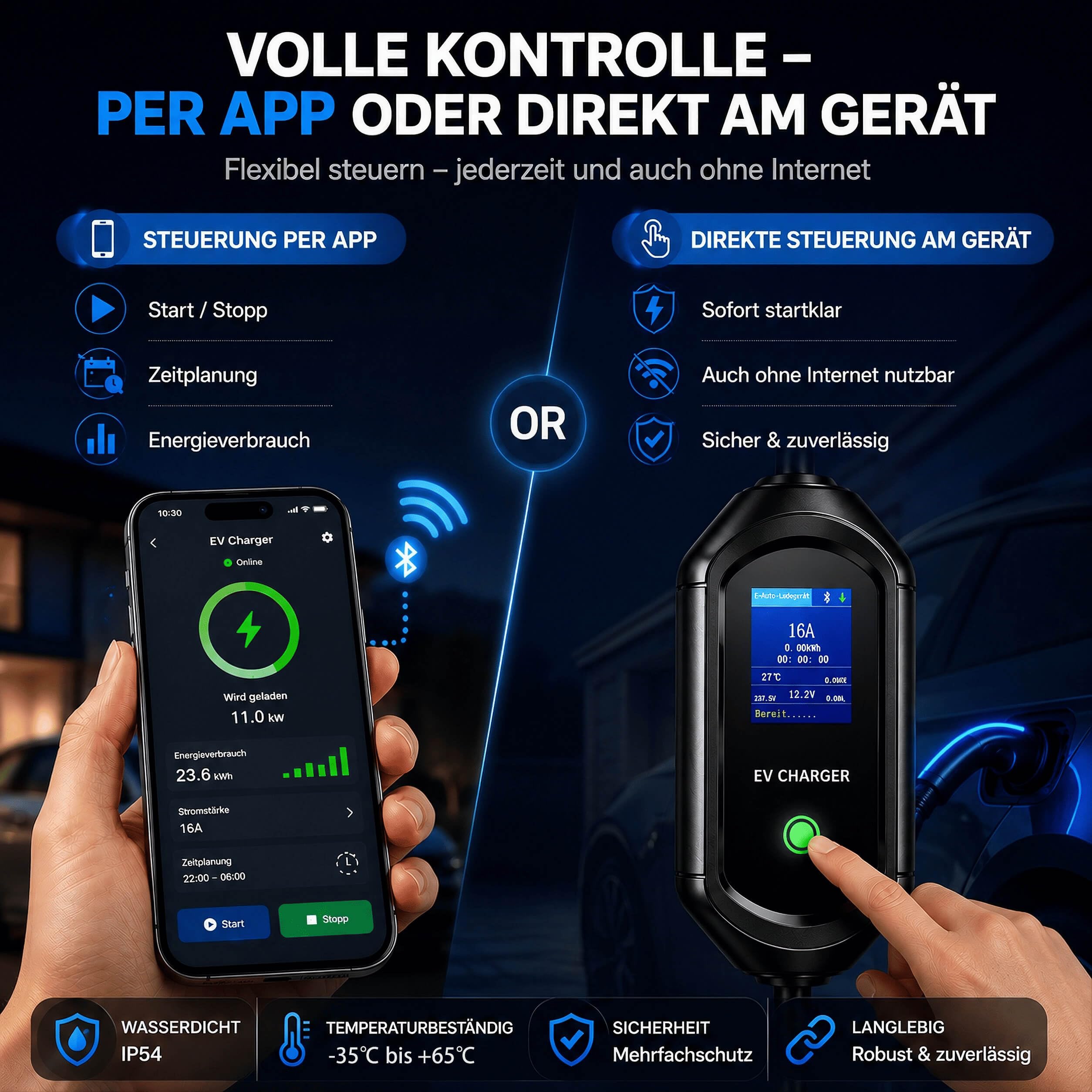 Mobile Wallbox 11kW mit App-Steuerung, Mobile Ladestation [7m | 3-phasig | 6–16A] mit Einstellbarer Ladeleistung, IP65 Wasserdicht, Ladekabel CEE 16A auf Typ 2 für BEV & PHEV