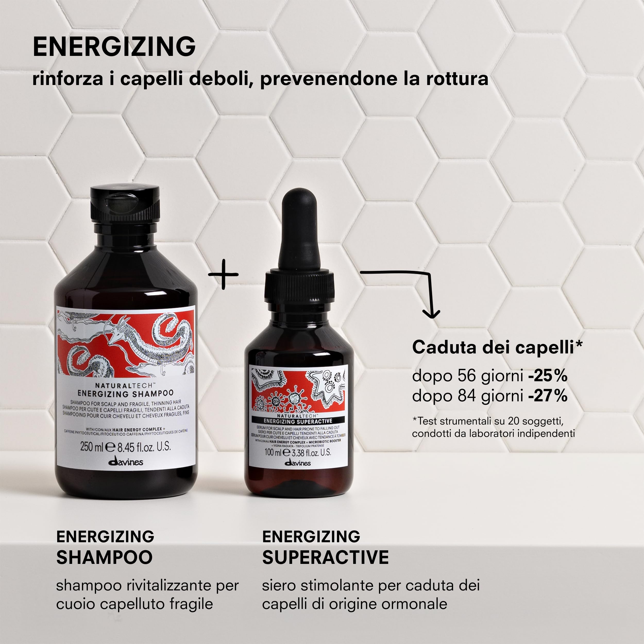 Davines ENERGIZING Shampoo - Shampoo stimolante per capelli fragili tendenti alla caduta - Rinforza i capelli deboli - Idrata e stimola il cuoio capelluto - 250 ml