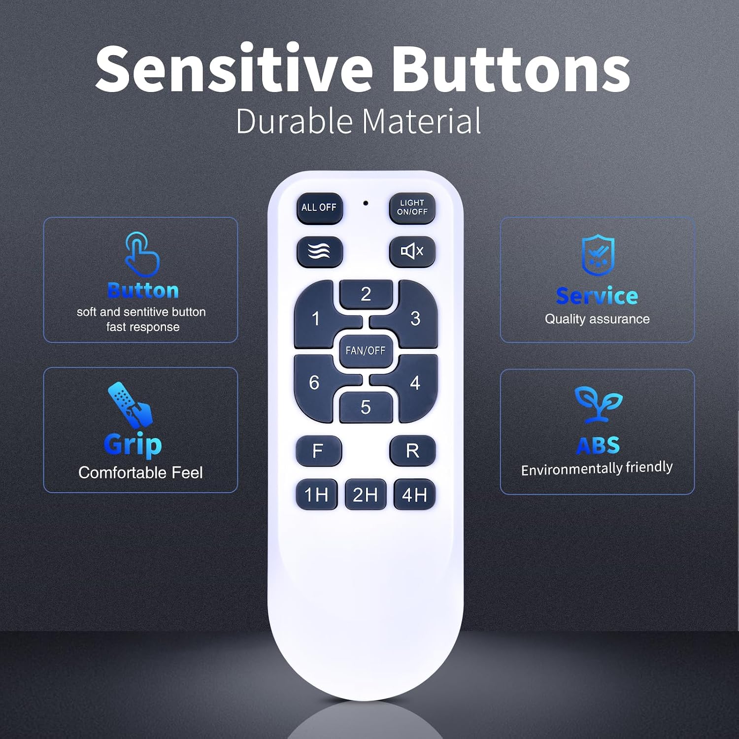 Replace Remote for Liokoc/Oiotwo Ceiling Fan FS-6860 F6859 FS8897 | Easy Pairing,Responsive control