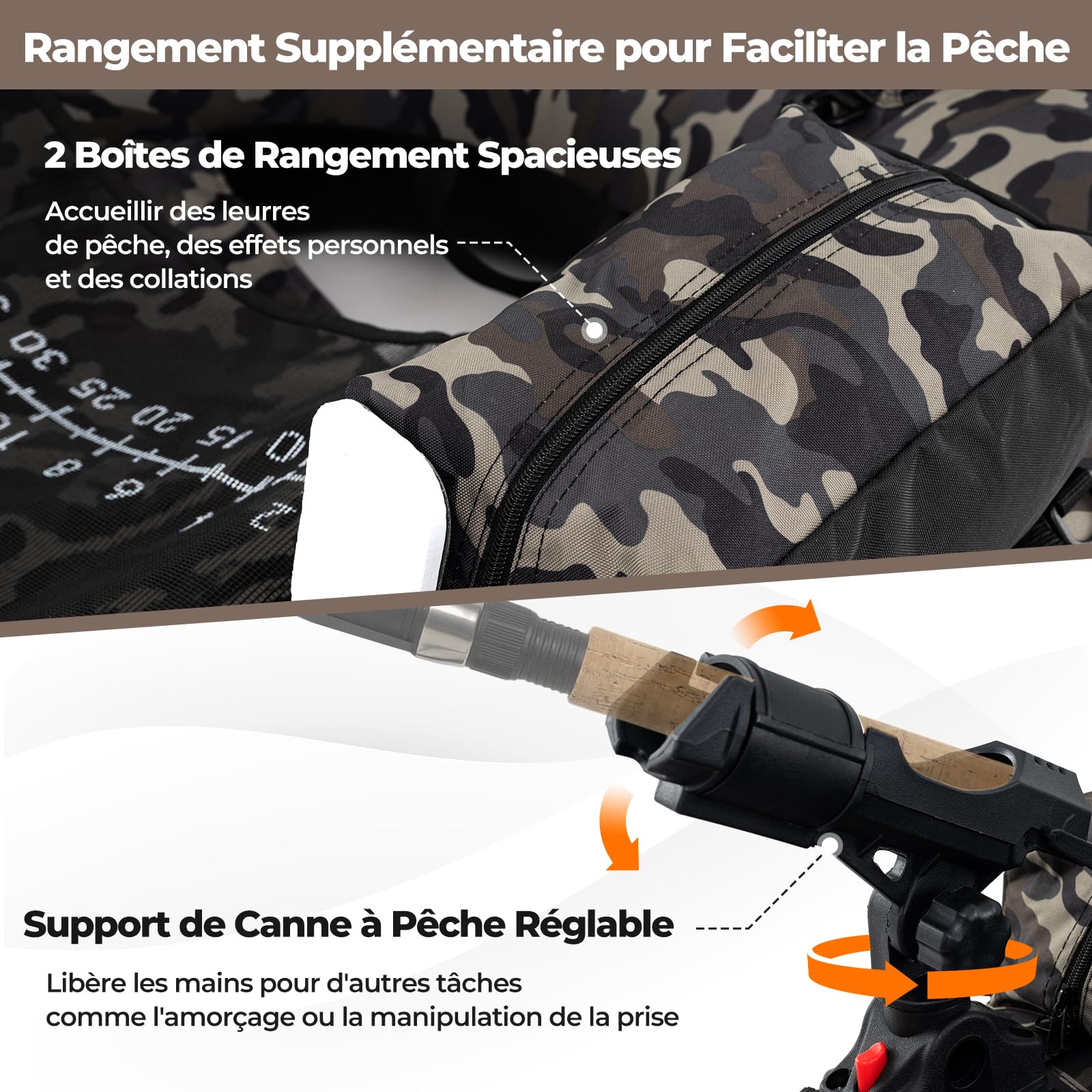 GYMAX Tube Flottant de Pêche Gonflable, Bateau de Pêche en Forme U, avec Pompe à Air, Pagaie, 2 Palmes, Support de Canne, Filet d'Écaillage, Table d'Appâts, Charge 150KG