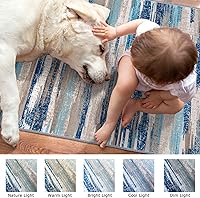 Vista 3 de Abstract Runner Rug 2x6, Blue Washable Hallway Runner Rug Non-Slip, Soft Printed Kitchen Runner, Thin Faux Wool Runners for Hallways, Modern Floor