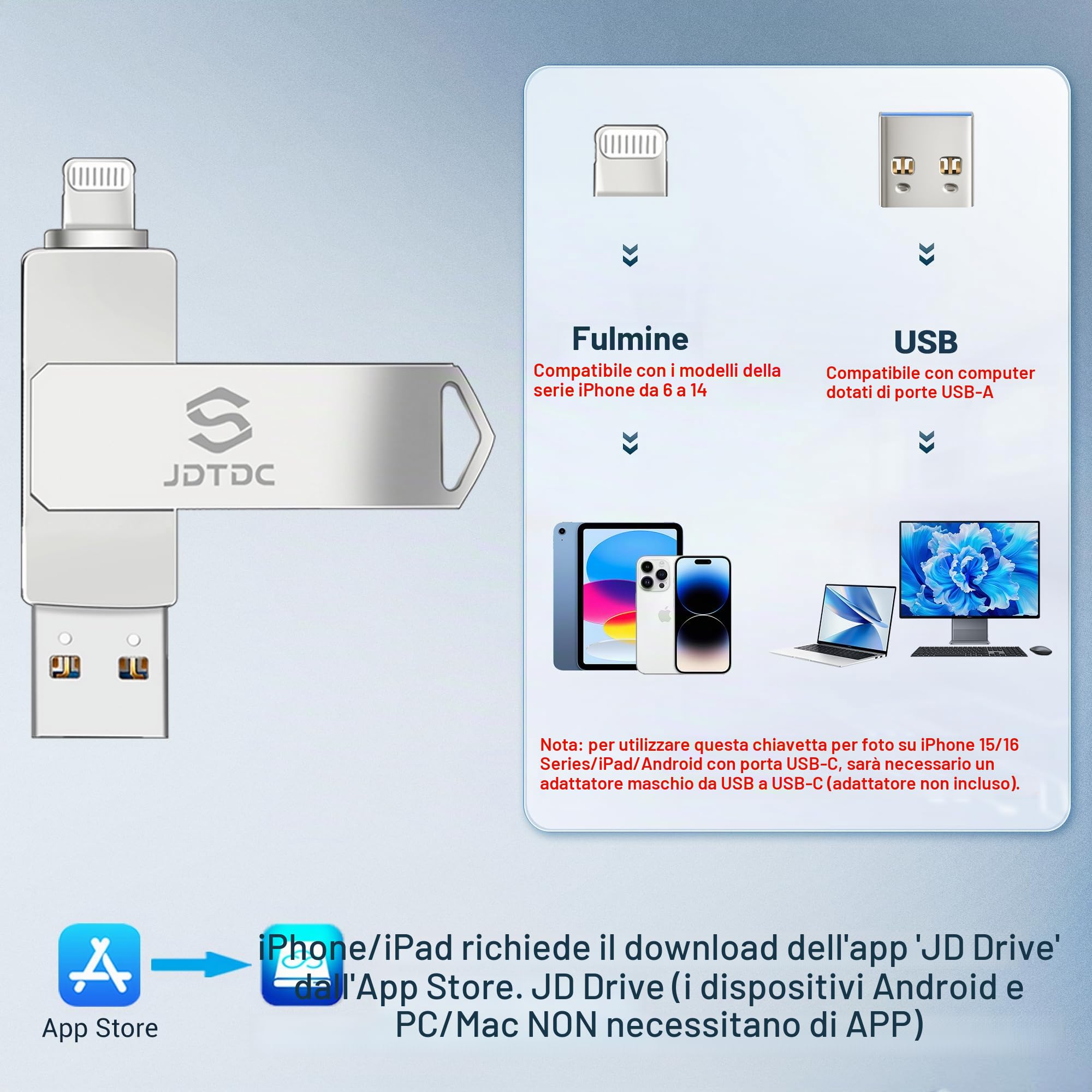 Chiavetta USB da 128 GB per iPhone, certificata Apple MFi, nessun archivio falso, fulmine autentico, backup criptato foto stick per iPhone e iPad