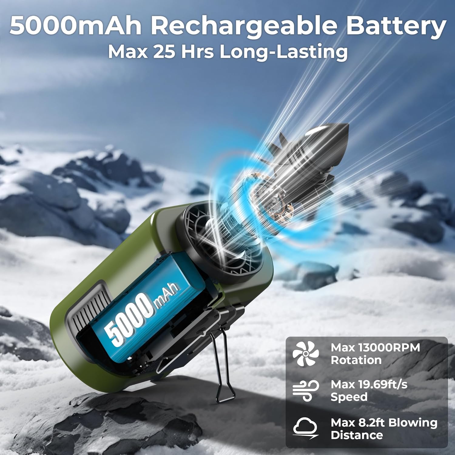 Portable Mini Waist Fan - Personal Wearable Clip on Belt Fan, Rechargeable Battery Operated, Max 25H Cooling,4 Speeds 13000RPM Turbo Hands-Free Shirt Neck Fan for Outdoor Jobsite Camping Traveling