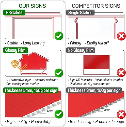 Miniatura 4 de Letrero de casa abierta con estacas, de 17 x 13 pulgadas, letreros de doble cara, plástico corrugado, letreros direccionales de patio de puertas