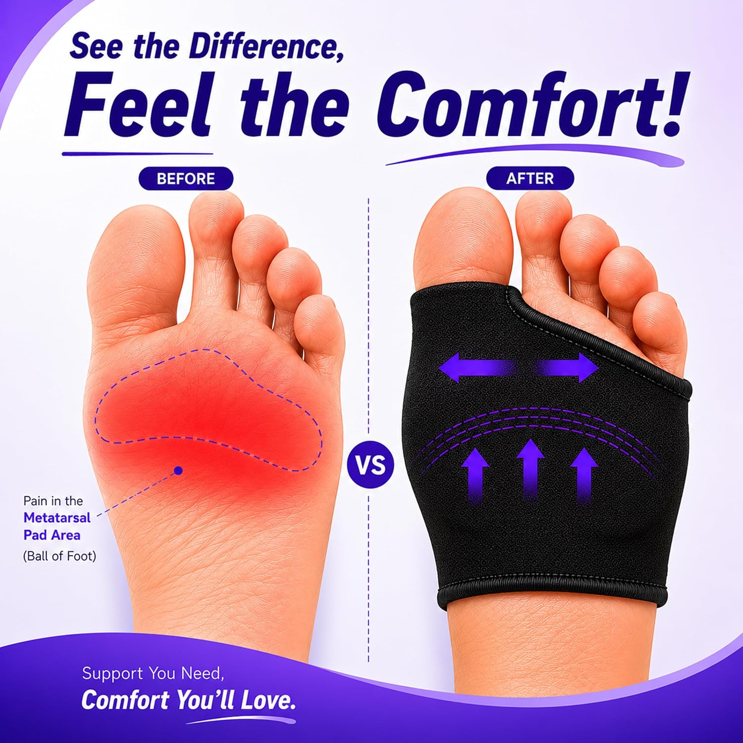 Orthopedic Metatarsal Pads for Women & Men, Ball of Foot Cushions with 4 Size Options, Soft Gel Forefoot Cushion Inserts for Pressure Relief, Reusable Shoe Pads for Walking, Running & Daily Comfort