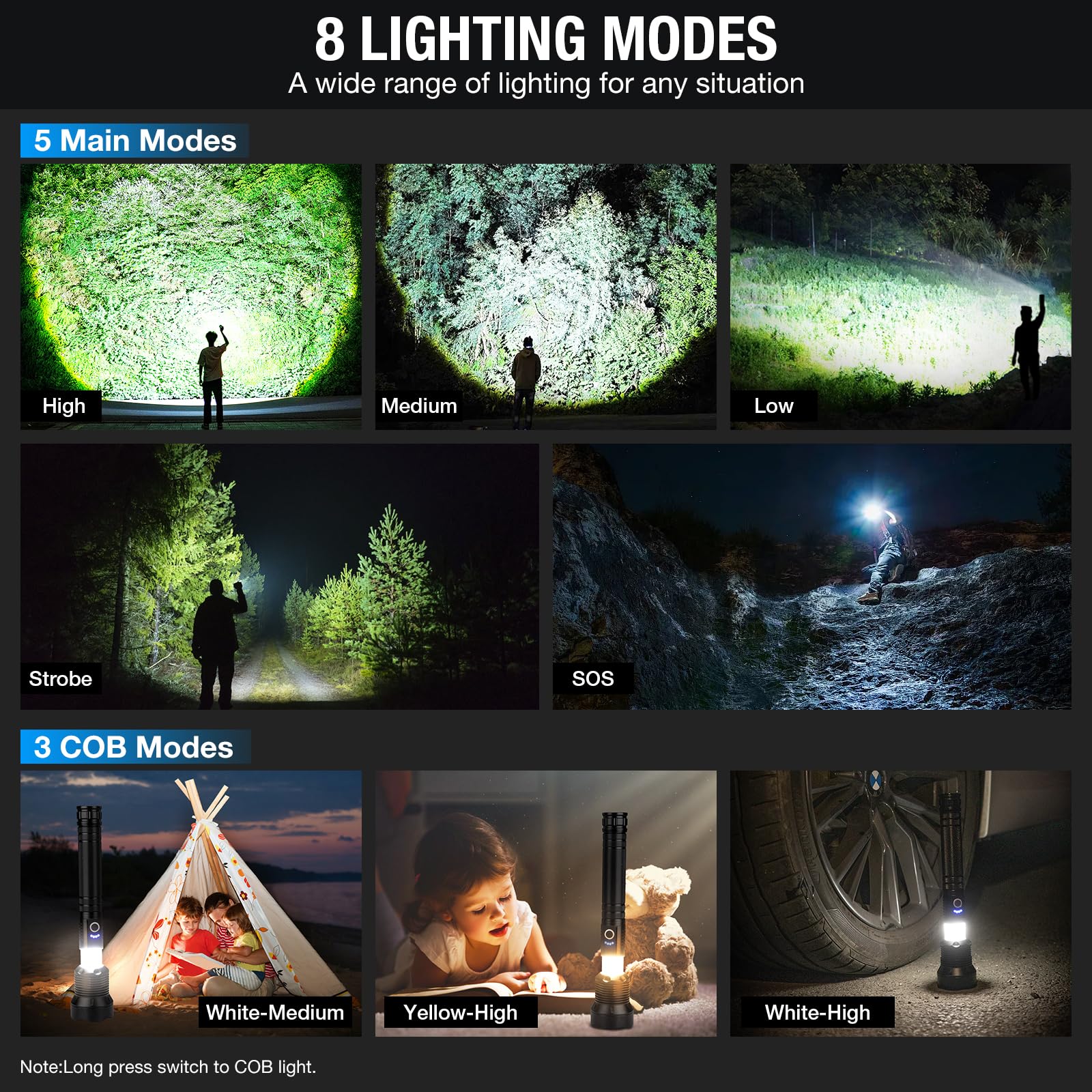 Kmivo Torcia elettrica ricaricabile ad alta luminosità - Super Bright Flash Light con pannocchia, palmare Linterna per la casa