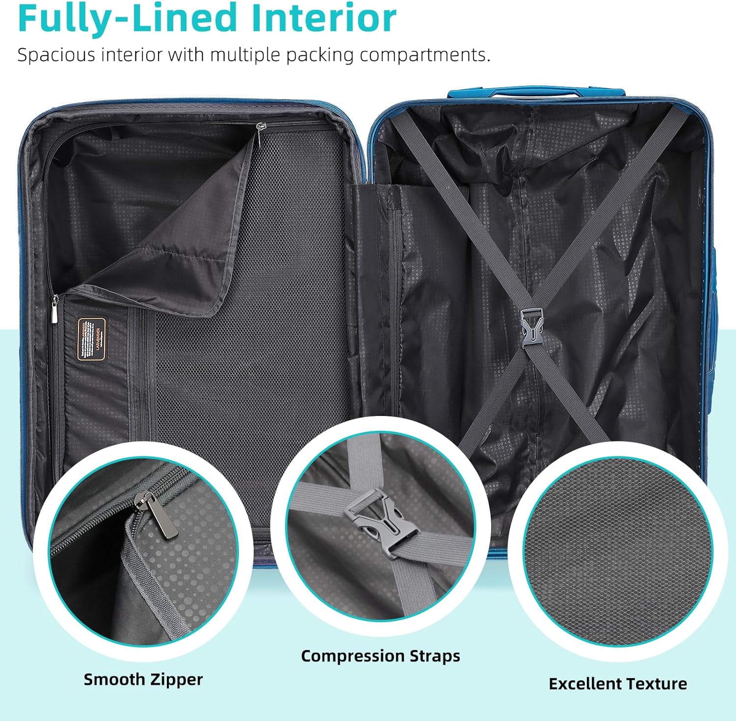 LARVENDER Luggage Sets 3 Piece, 20 Inch Carry on Luggage 22x14x9 Airline Approved Hardside PC+ABS Suitcase Set with Spinner Wheels TSA Lock, Lightweight Luggage Set for Women, Ocean Breeze - Image 8