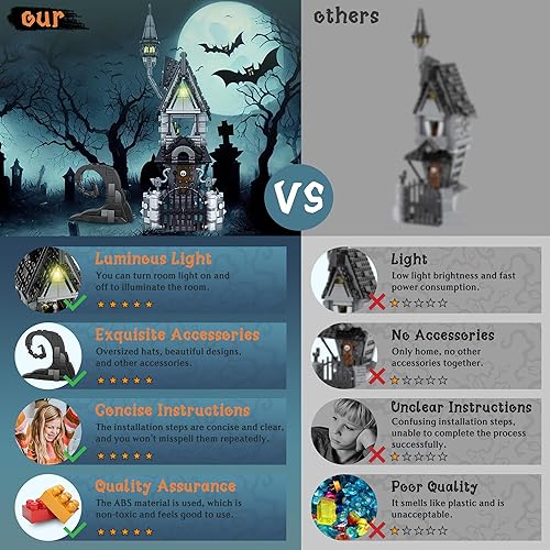 Miniatura 2 de Kit de construcción de casa de mansión embrujada de Halloween, juego de bloques de construcción con iluminación brillante, para fanáticos y niños