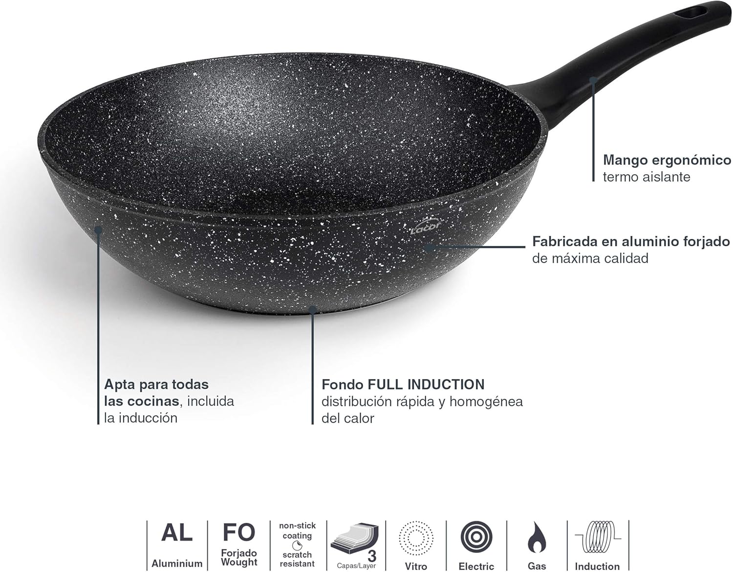 LACOR 26848 – Wok Frying Pan, Non-Stick, Quality Forged Aluminum, Suitable for All Hobs Including Induction, Full Induction, Ø28cm, Ecological and PFOA-free, Black.