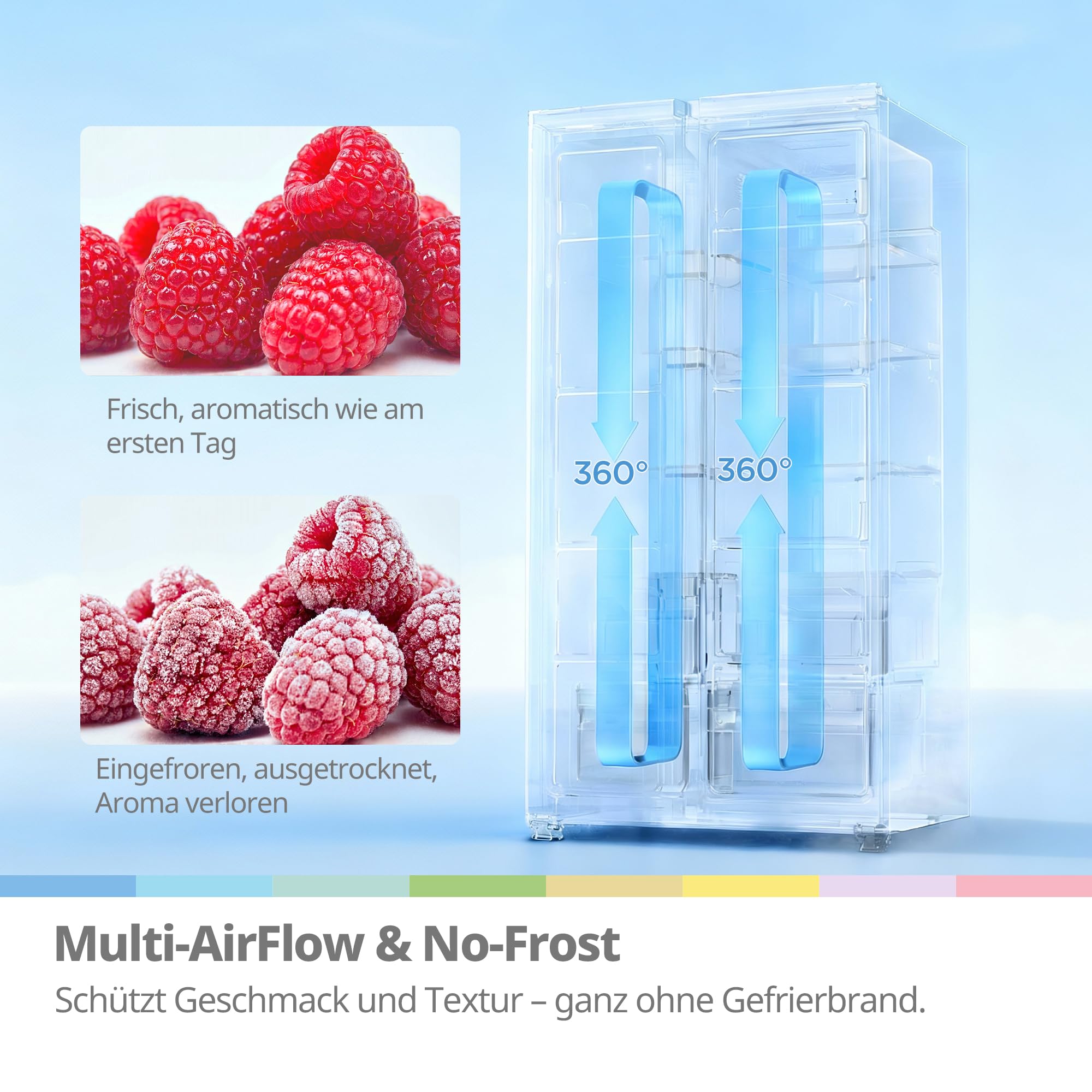 Comfee Side-by-Side Kühl-Gefrierkombination 553 L No Frost 35 dB Multi-Air-Flow Platinum Fresh Sensor SuperCool Titan-Grau RCS536LS01EU