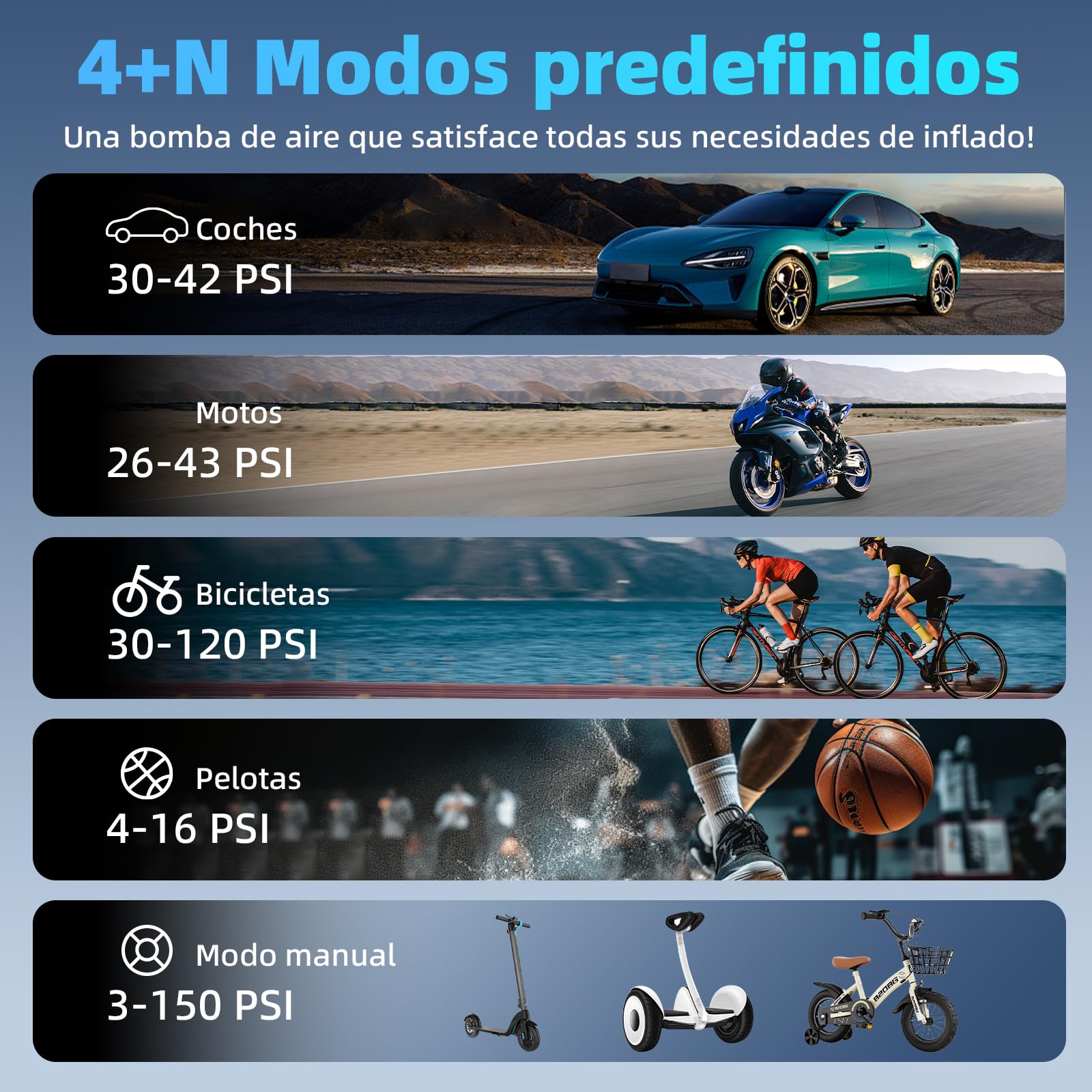 Compresor Aire Portatil, Inflador Ruedas Coche 150 PSI Inalámbrico, Batería Recargable con Pantalla Digital y Luz LED, Modos Automáticos de Inflado, para Coche, Moto, Bicicleta y Pelotas,Negro y verde