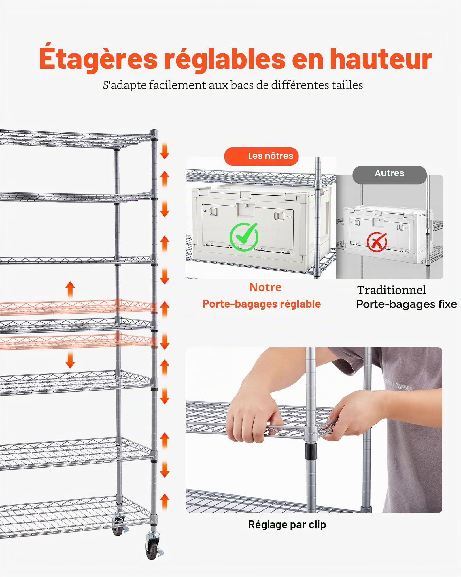 VEVOR Étagère de Rangement Mobile 7 Niveaux Rayonnage sur roulettes 18 Bacs pour Garage, Entrepôt, Bureau, Restaurant, Salle de Classe, Cuisine, en Fil d'acier, avec roulettes Pivotantes et 2 Freins