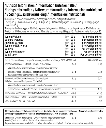 Miniatura 10 de MuscleTech Nitro-Tech - Proteína aislada y péptidos de suero de leche en polvo + creatina p/ganancia y construcción muscular p/hombre y mujer,
