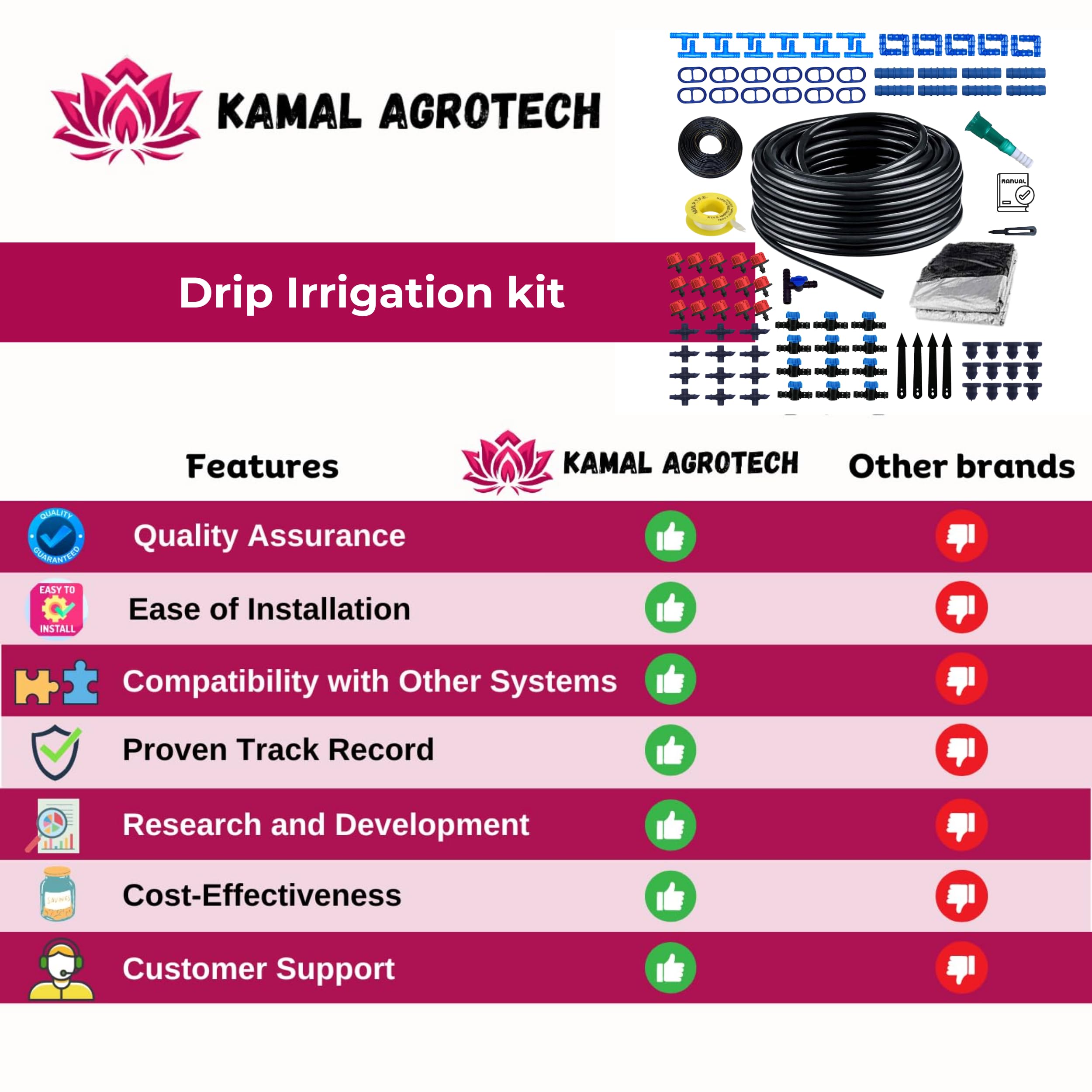Kamal Agrotech Drip Irrigation Kit for Home Garden, Farming, Agriculture (Drip Irrigation Kit, 50 plants) - Image 7 thumbnail