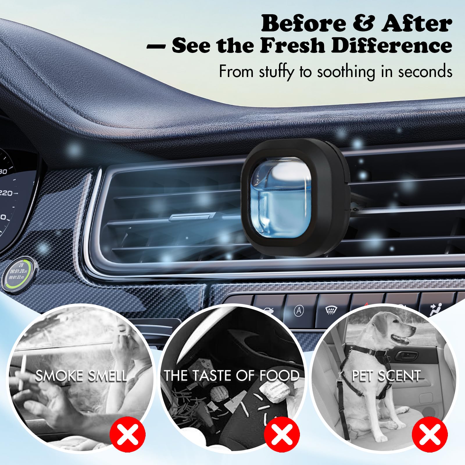 DERDUFT Car Air Freshener Vent Clip Kit – 3 Diffusers & 12 Refills, Long Lasting Car Fragrance for Daily Commute & Road Trips, Reusable Leakproof Vent Air Freshener, New Car, Lavender, Sea Breeze — view 7