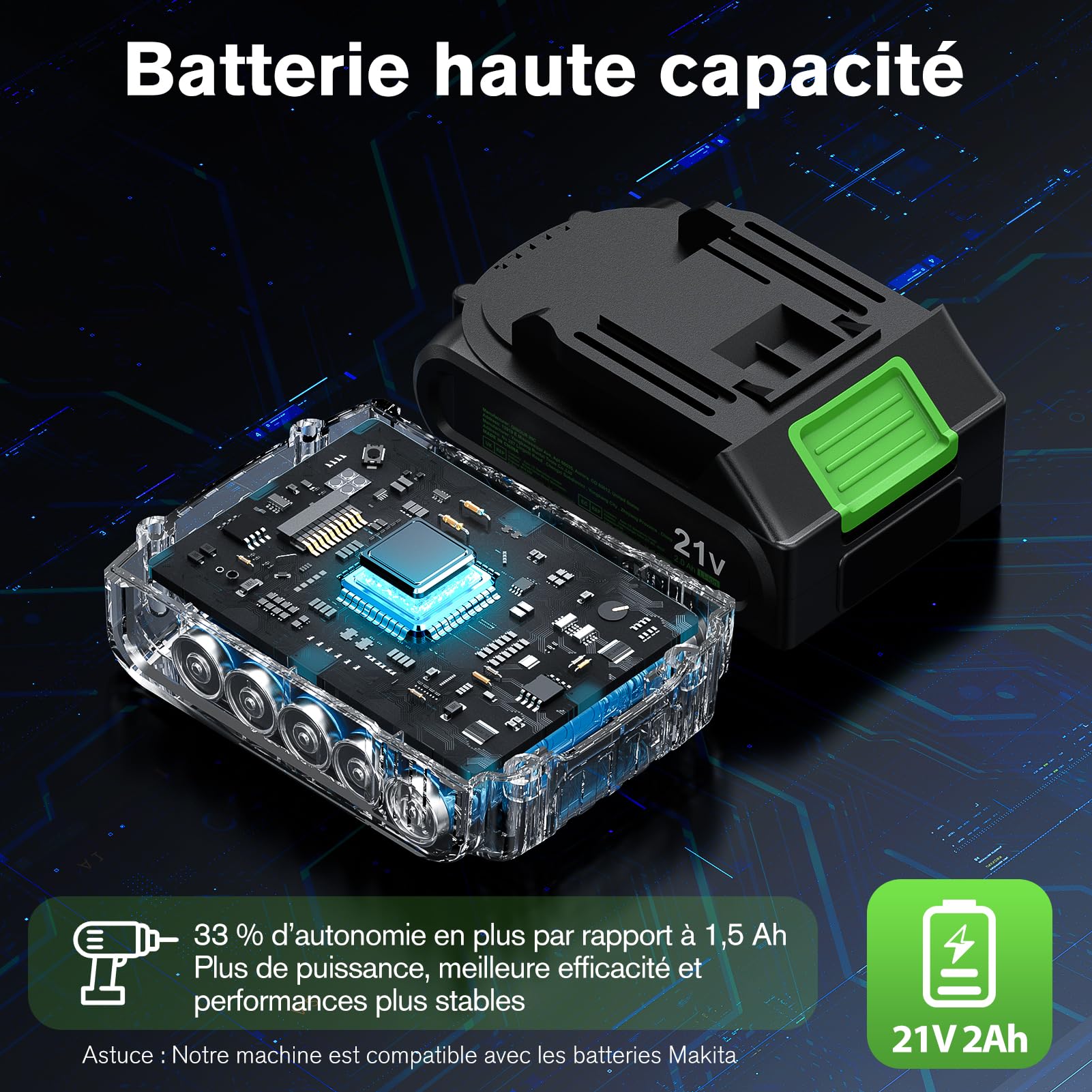 Ginour Brushless Perceuse-Visseuse à Percussion sans fil 50Nm, 21V Visseuse Devisseuse avec 2 Batteries 2Ah, 800W Moteur sans Balai, 47 Accessoires & coffret, 23+3 Couple, 2 Vitesses,10mm Mandrin LED
