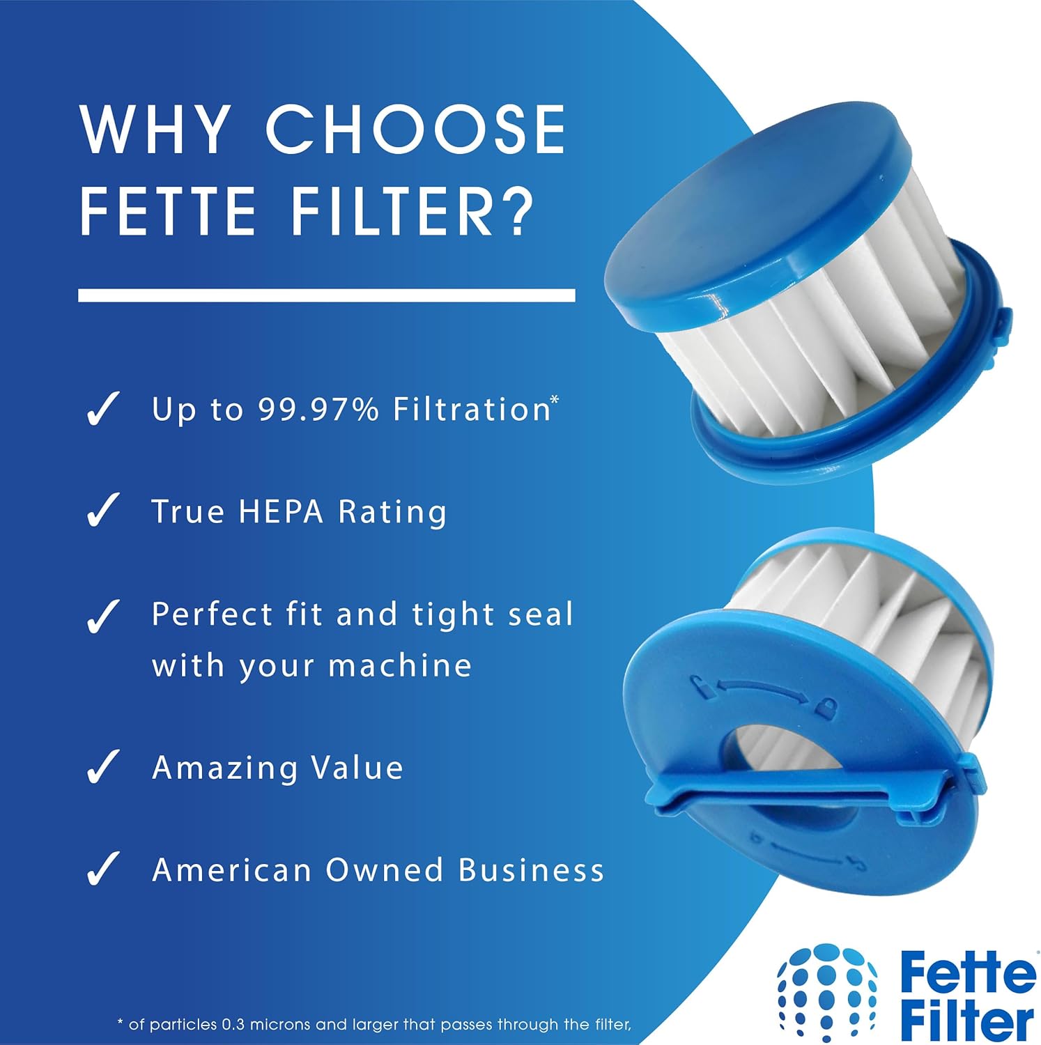 Fette Filter - A32F02 HEPA Filter Compatible with Ryobi ONE+ 18V Cordless Wet/Dry Hand Vacuum PCL702 PCL702B PCL702K. Compare to Part #A32F02. Pack of 3