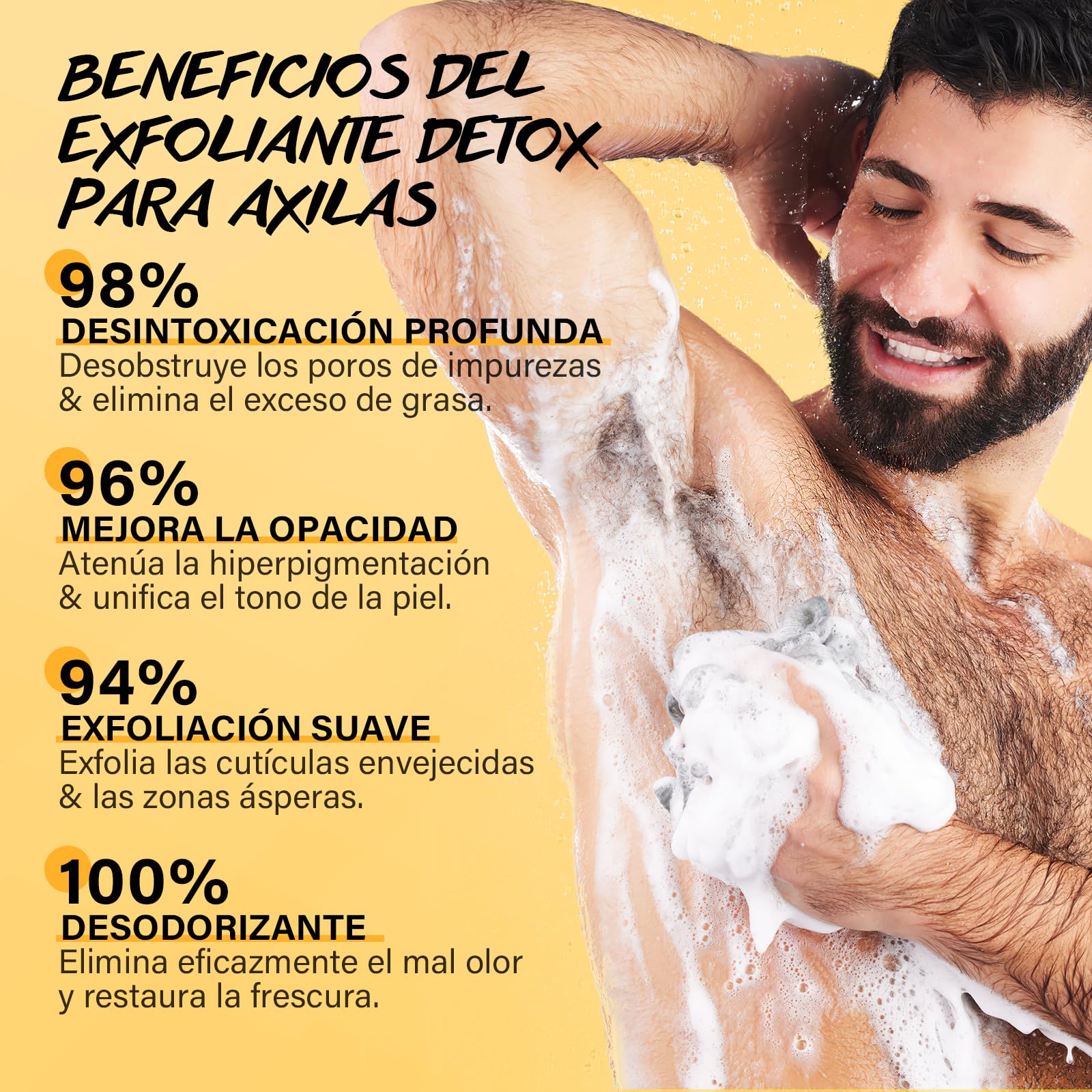 Exfoliante Desintoxicante para Axilas con Cúrcuma y Vitamina C, Eliminador Manchas Oscuras, Desodorante Corporal Unificador de Tono
