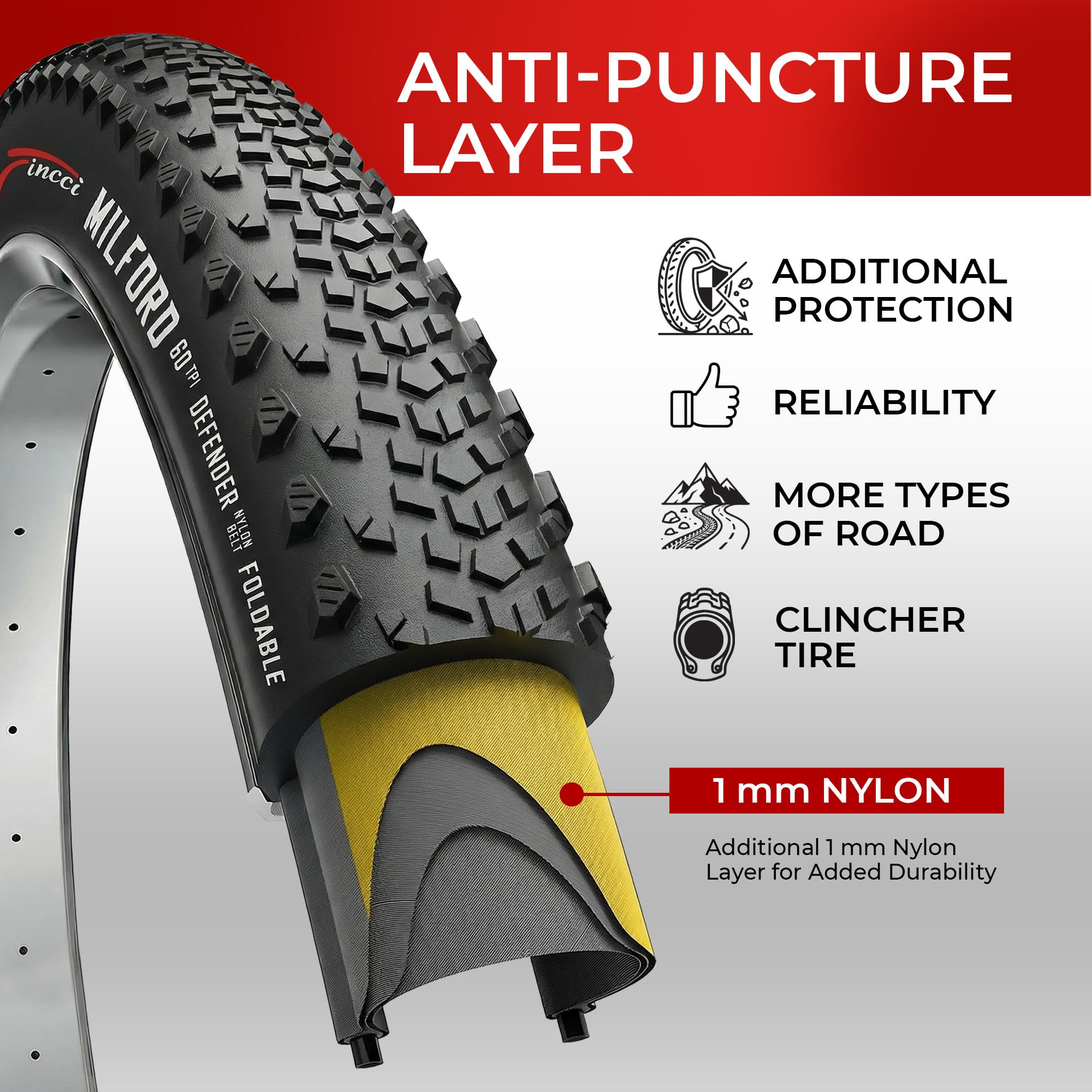 Fincci Pneus Gravel 700x40c (42-622) Paire Pliable, Protection Anti-Crevaison Nylon, 60 TPI – Lot de 2 Pneus. Idéal pour Vélo Tout Chemin VTC, Gravel et Voyages à Vélo, Grip et Confort Hors Route