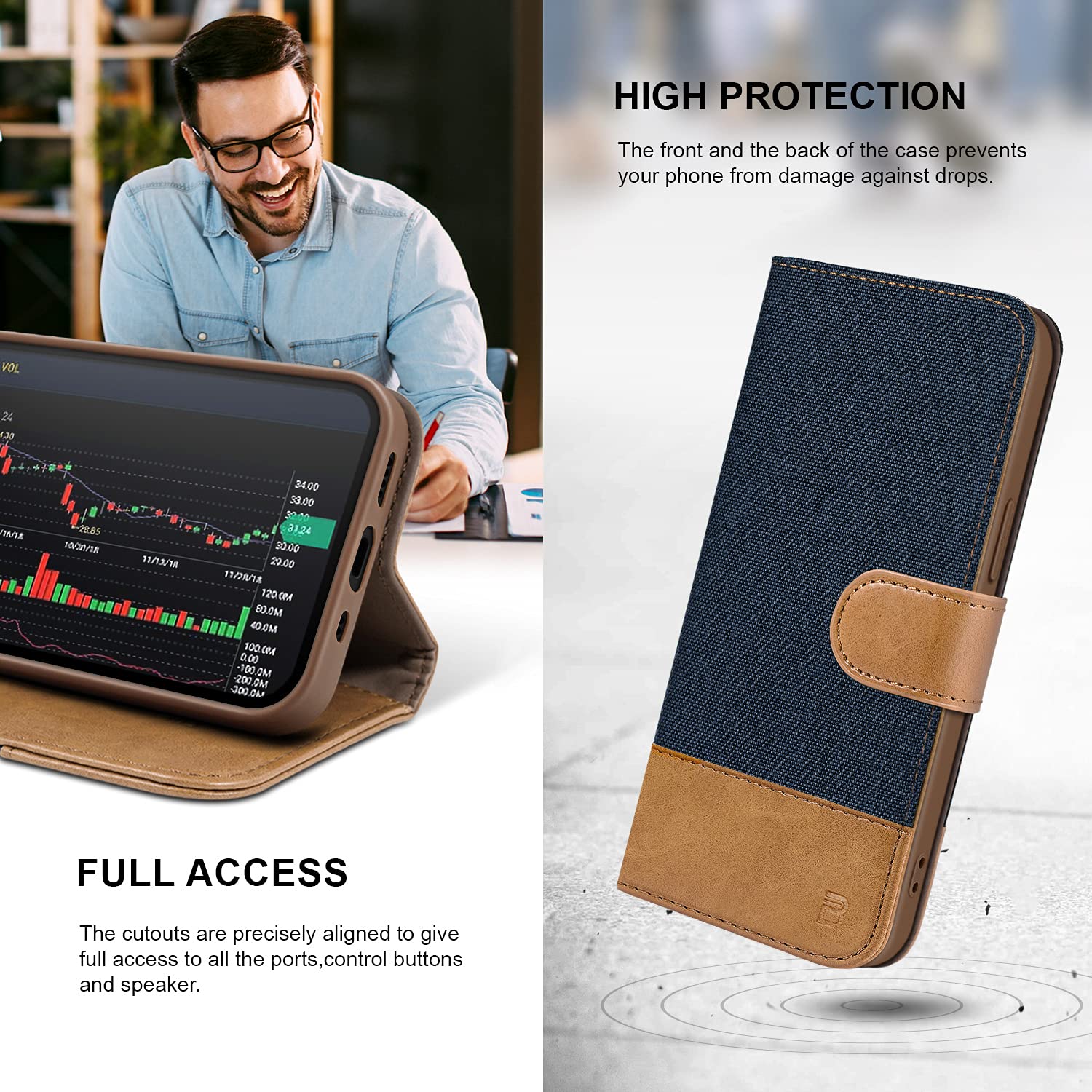 Funda Cartera Para Xiaomi Redmi 13C / Poco C65 - Piel Sintética, Con Ranuras Para Tarjetas, Cierre Magnético Y Bloqueo RFID