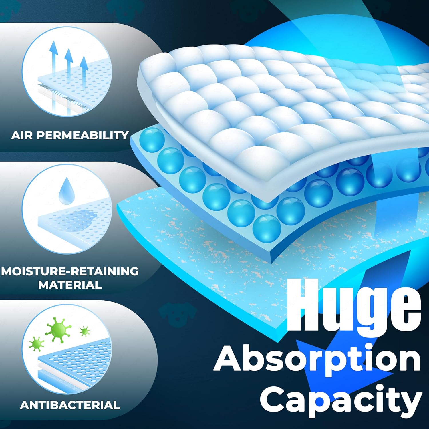 Otika pet training pads (10, 60 x 45 cm) with leaked proof and quick dry design for dogs and puppies Otika pet training pads (10, 60 x 45 cm) with leaked proof and quick dry design for dogs and puppies