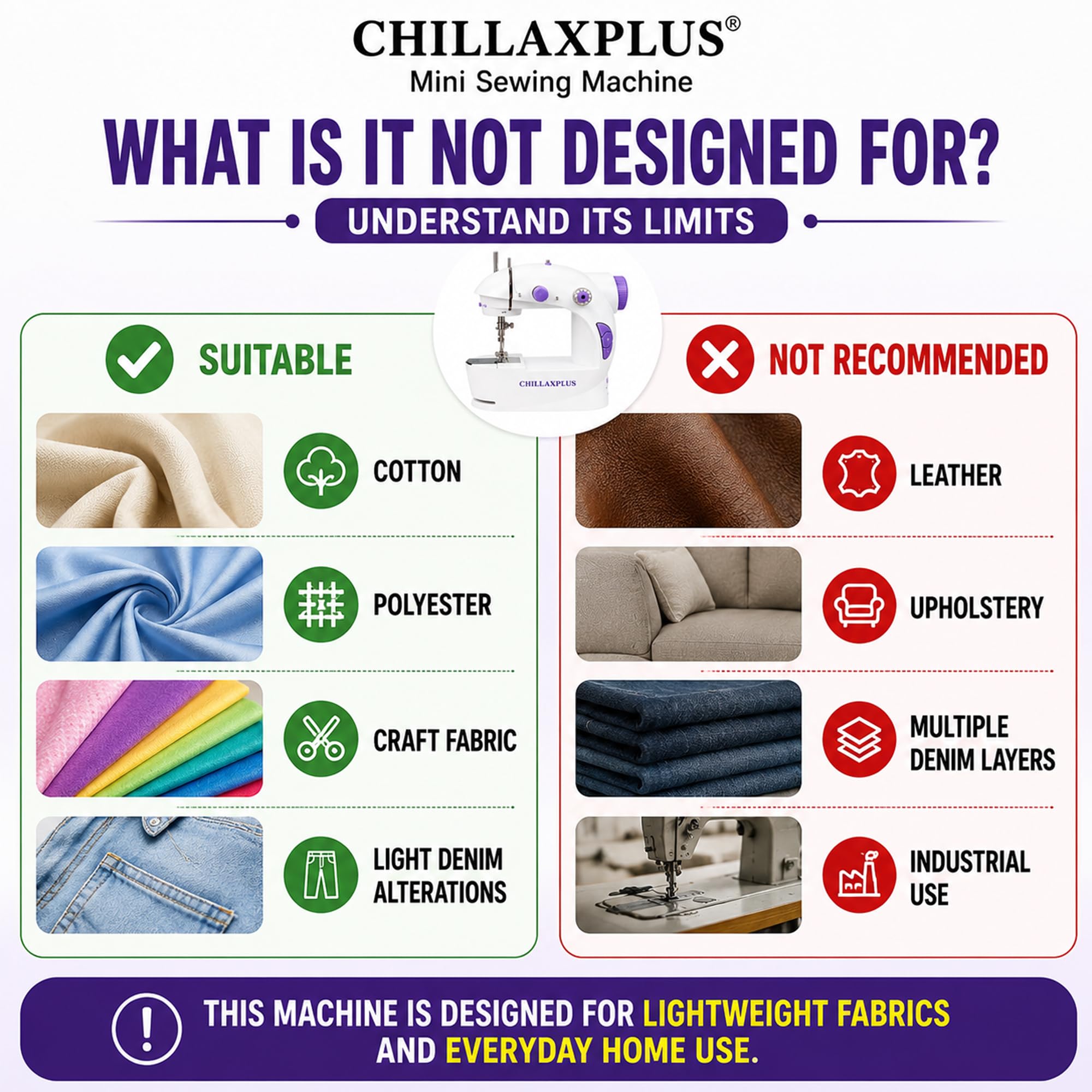 CHILLAXPLUS Stitching Machine for Home Tailoring - Portable Sewing Machine with 12 Threads Sewing Kit and Table, Foot Pedal - Mini Silai Machine, White — Amazon image 8