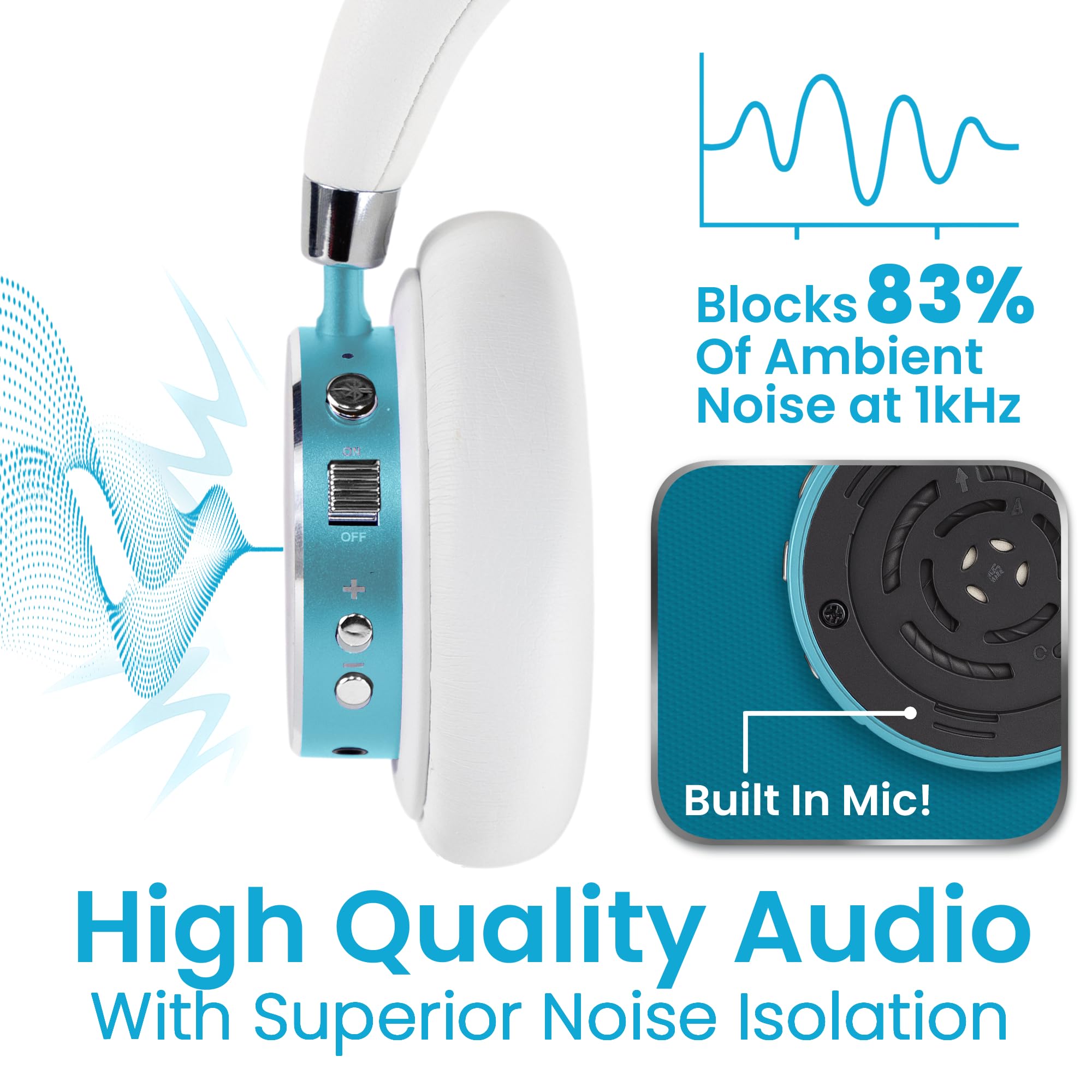 Puro Sound Labs BT2200 Plus Kids Bluetooth Kopfhörer - Lautstärkebegrenzung 85dB, Studio-Grade Audio, Over-Ear & Comfy Design, 20 Stunden Akkulaufzeit, einfach zu verbindende kabellose Kopfhörer für