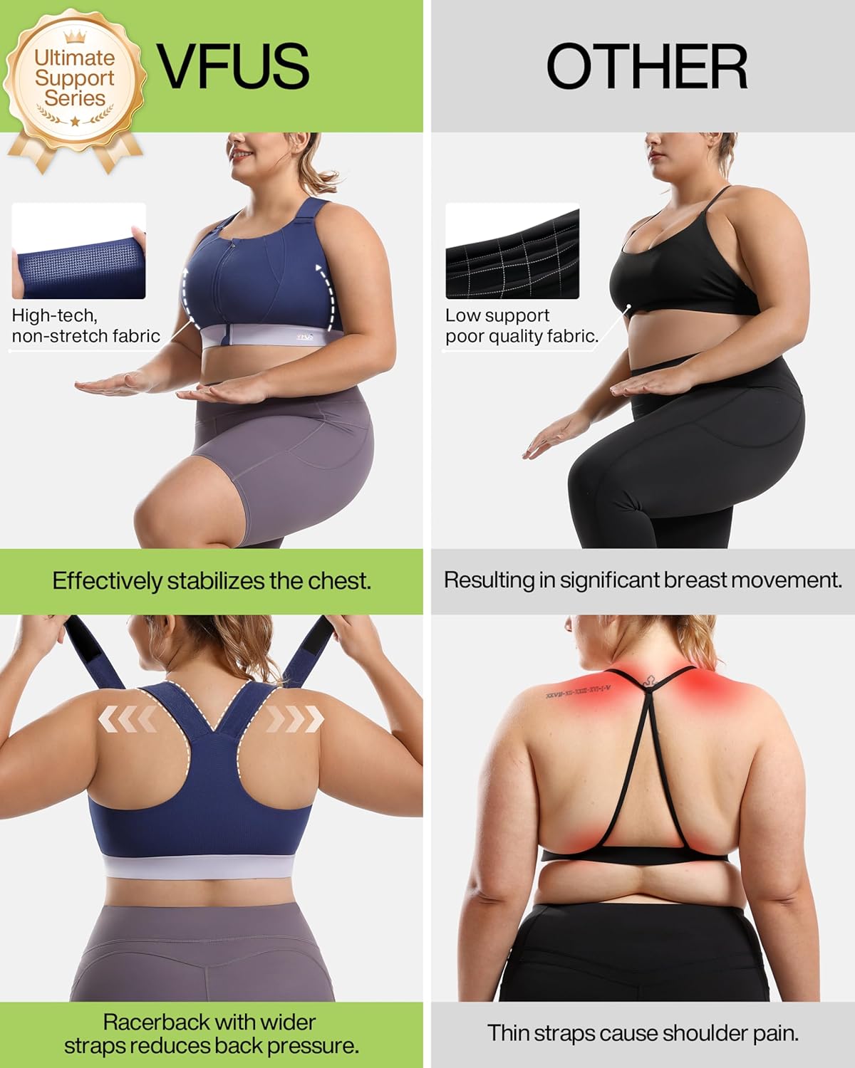 High Impact Sports Bras Non Pads Zip Front Adjustable Racerback Bra for Large Bust Women Workout Running - Image 3