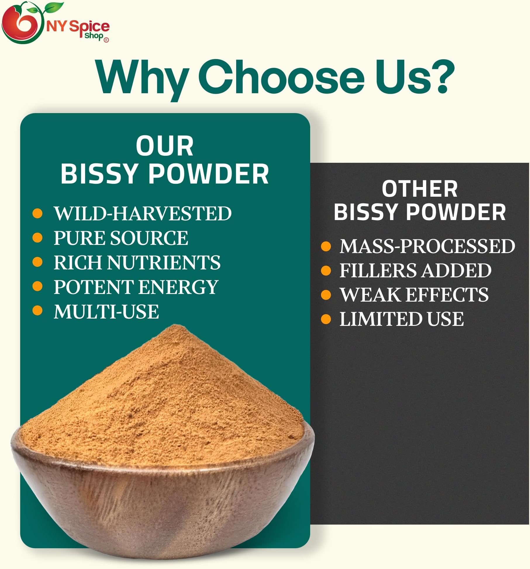 NY Spice Shop Kola Nut Powder – 3 Pound Bissy Powder – Natural African Ground – Raw Kola Nut Ground – More Effective Than Coffee & Tea – Mixes in Smoothies, Shakes & Teas