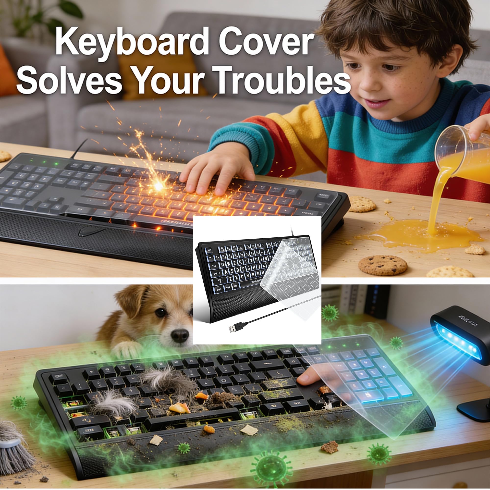 Großgedruckte Tastatur mit Hintergrundbeleuchtung für Senioren, Sehbehinderte, kontrastreiche schwarze Tasten, weiße LED mit Abdeckung, kabelgebunden, USB 104 in voller Größe, leicht zu lesende große