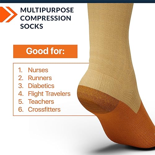 Miniatura 3 de FixiC Calcetines de compresión para hombres y mujeres, 3 pares, L-XL (8-15), 15-20 mmHg, medias de compresión para mujeres y hombres, calcetines de