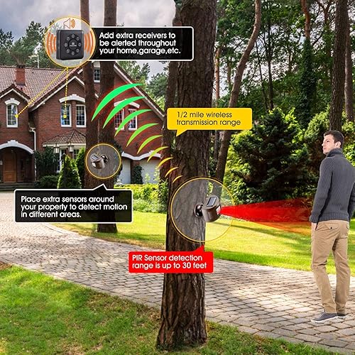 Miniatura 4 de Sistema de sensor inalámbrico de alarma de entrada solar y sensor de entrada Sistema de alerta de seguridad resistente a la intemperie Sensor de