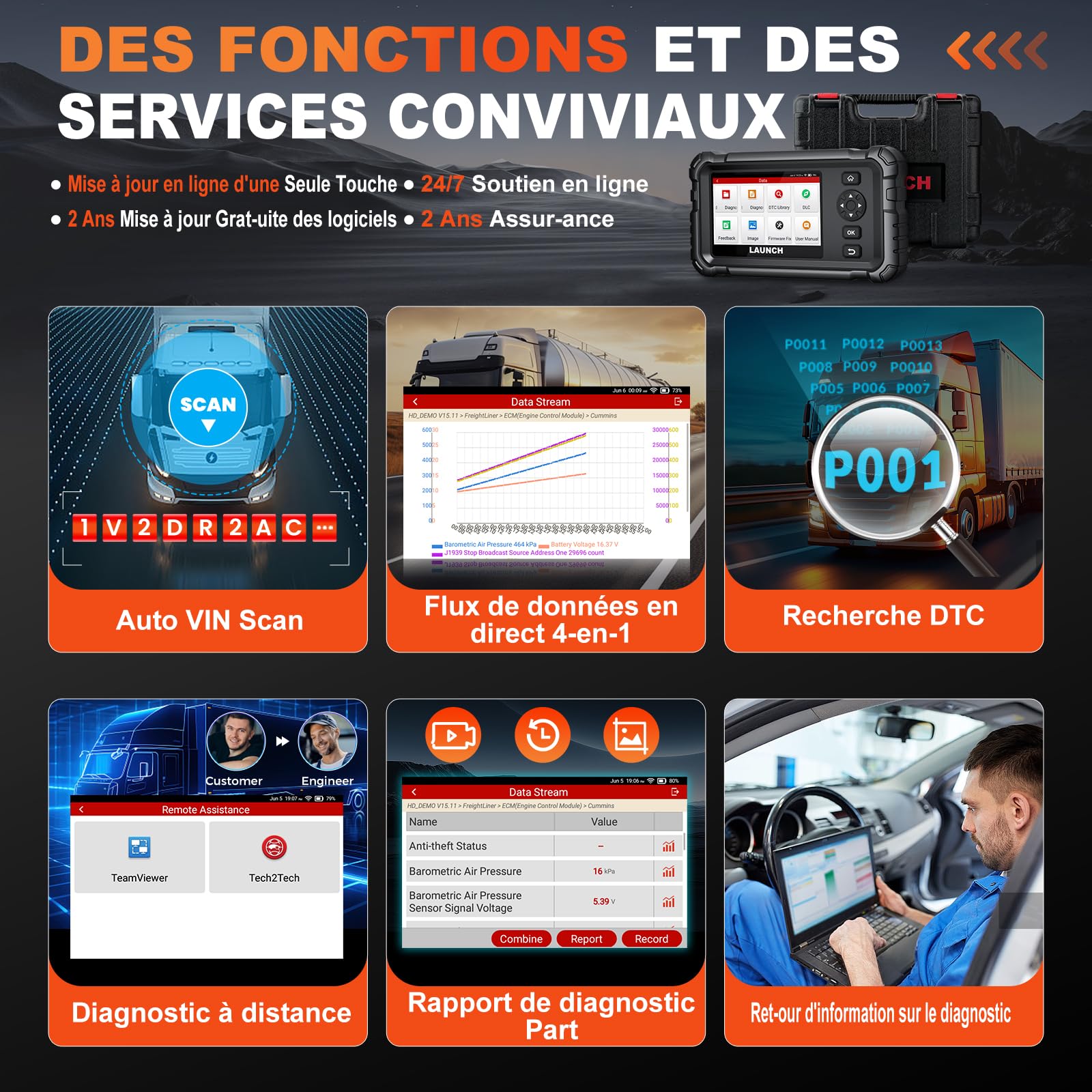 LAUNCH CRP129 HD OBD2 Valise Diagnostic Camion, Poids Lourd Scanner