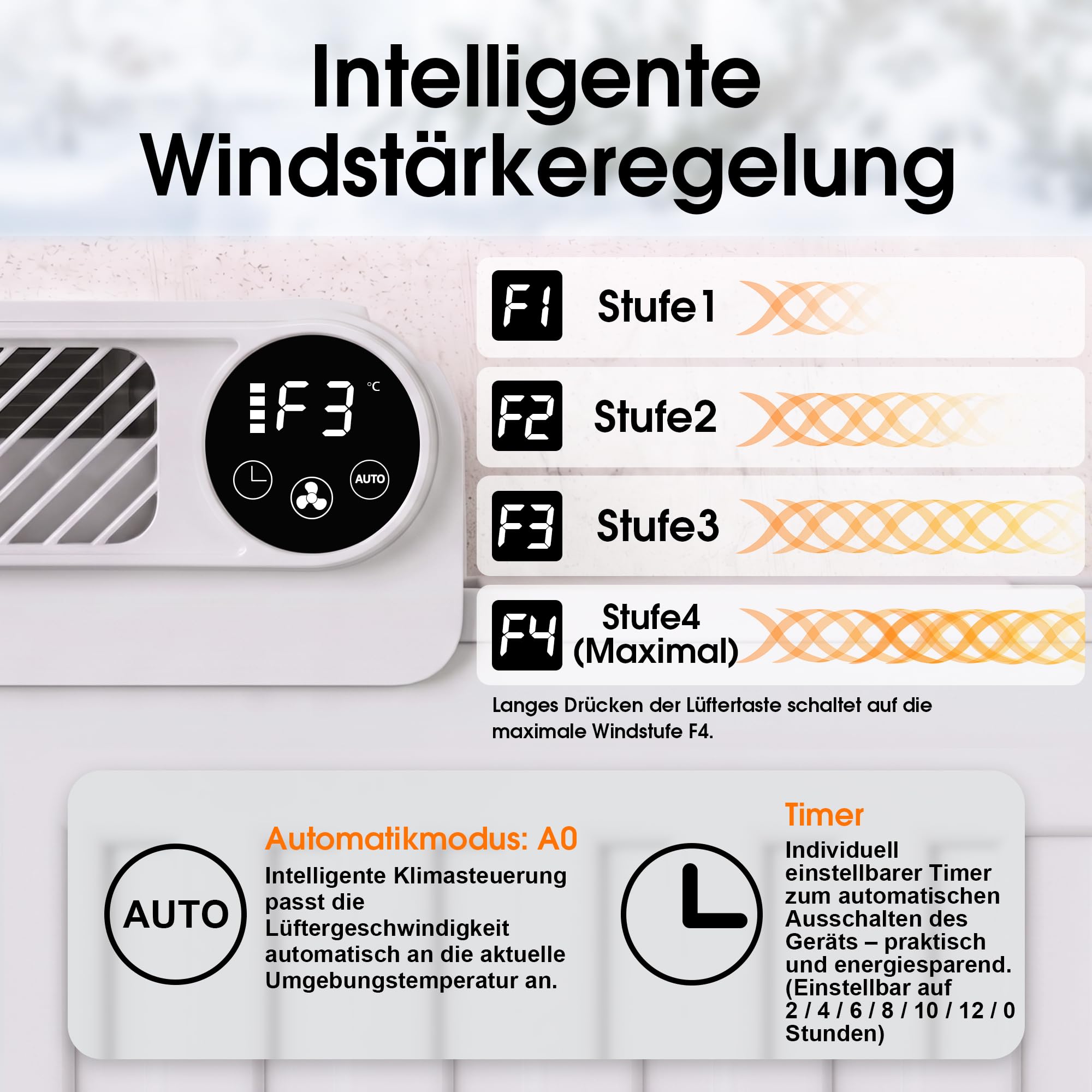 Heizkörperventilator, 4-Gang Heizkörperlüfter, Turbo, Leise, Auto-Modus