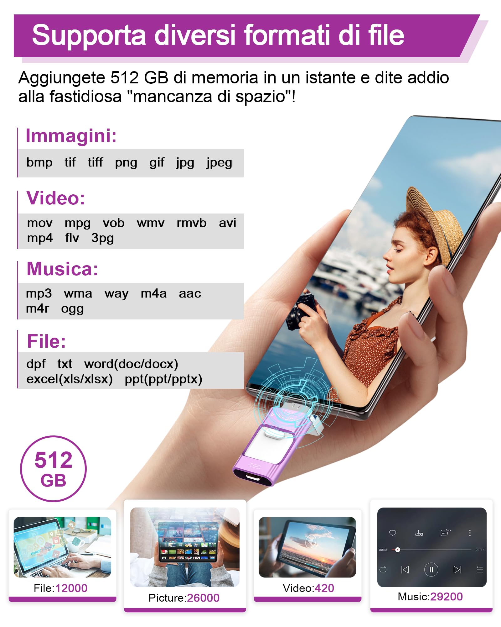 ZARMST Chiavetta USB da 512 GB per Telefono, Pendrive Espansione di Memoria Esterna, per Smartphone, Android, Computer, Laptop, PC, Dati, Immagini/Film, Con un Solo Clic (Viola)