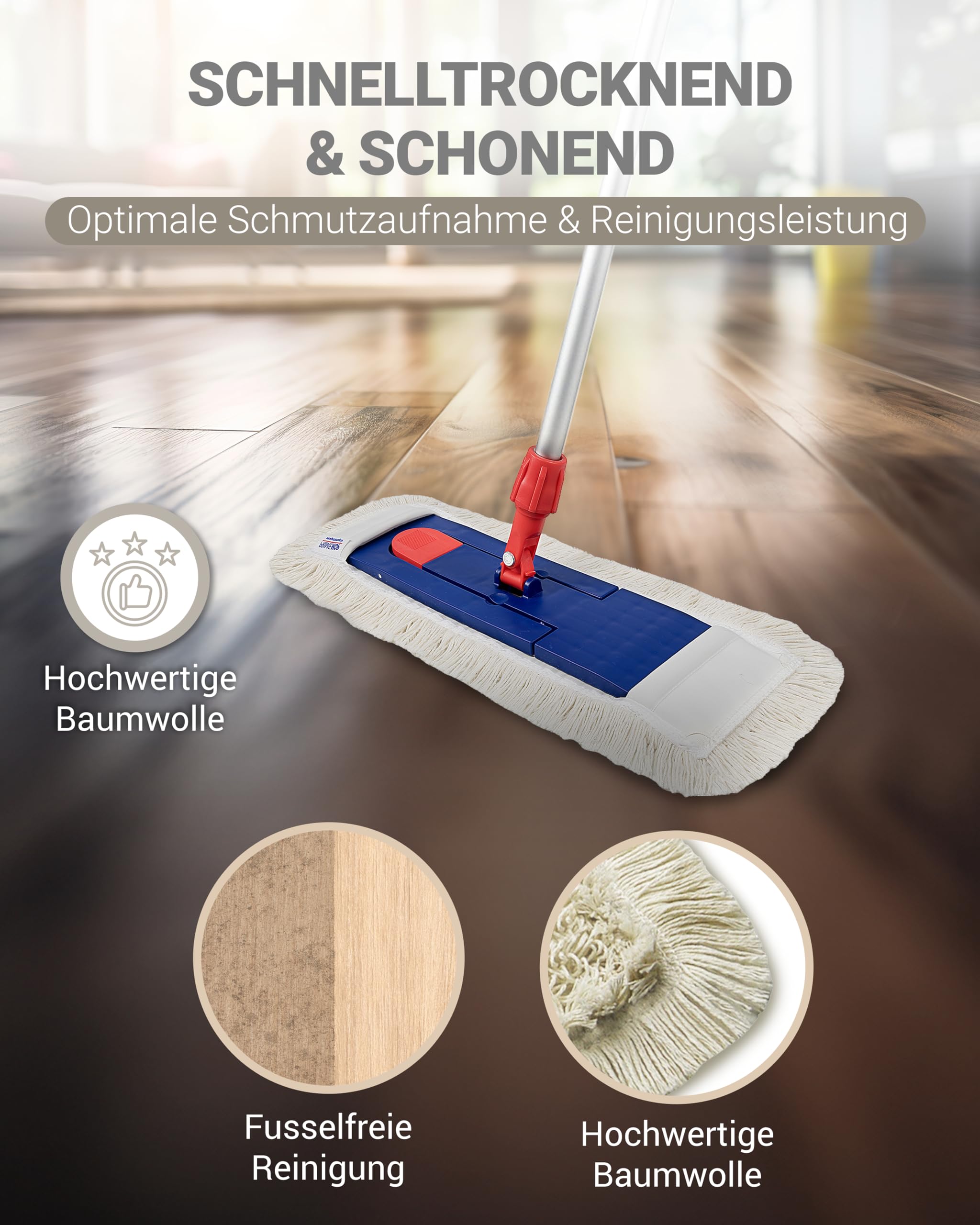 5 Profi Baumwolle Bodenwischer 40cm mit Außenfransen - Wischmopp Bezug für effektive Gewerbe- & Heimreinigung – Bodenwischer Bezug Langlebig & Waschbar