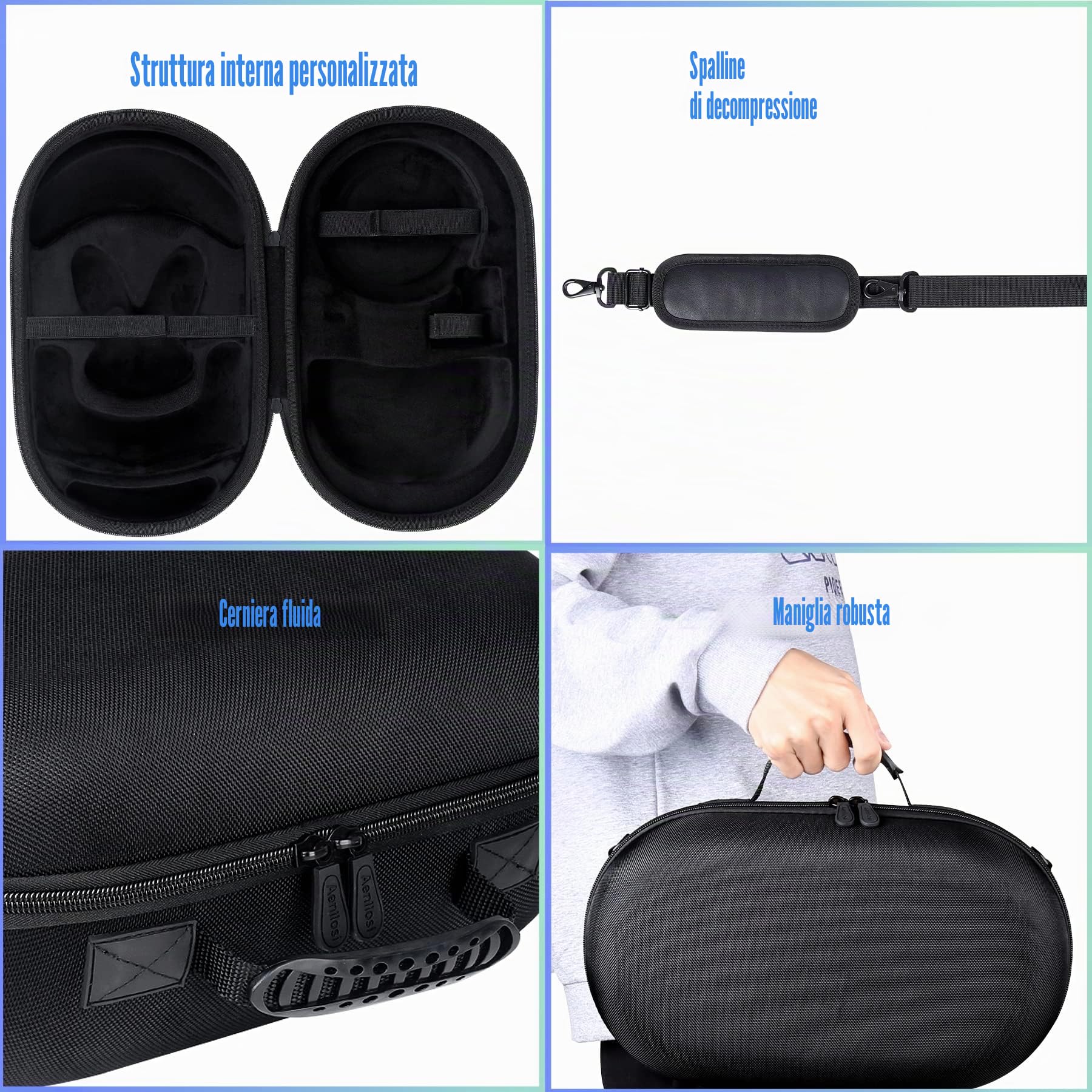 Aenllosi Custodia Case portatile per Meta Quest Pro/Meta Quest 3 Visore VR（Solo Borse）（Nero）