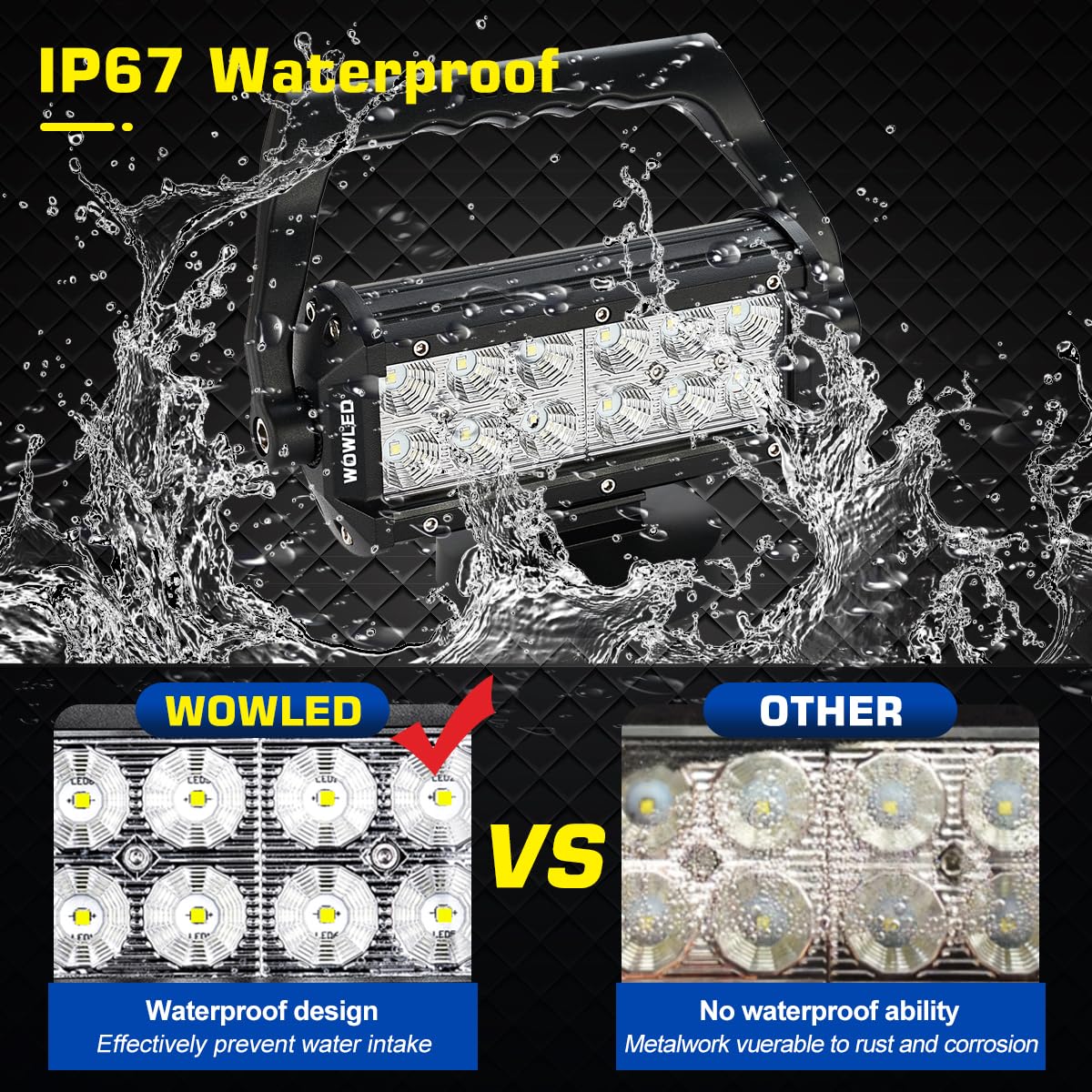 Luz de trabajo LED de montaje magnético, luz de trabajo LED portátil superbrillante de 36 W con asa de transporte duradera y resistente, faro de inundación para camping, coche, SUV, barco, bar,